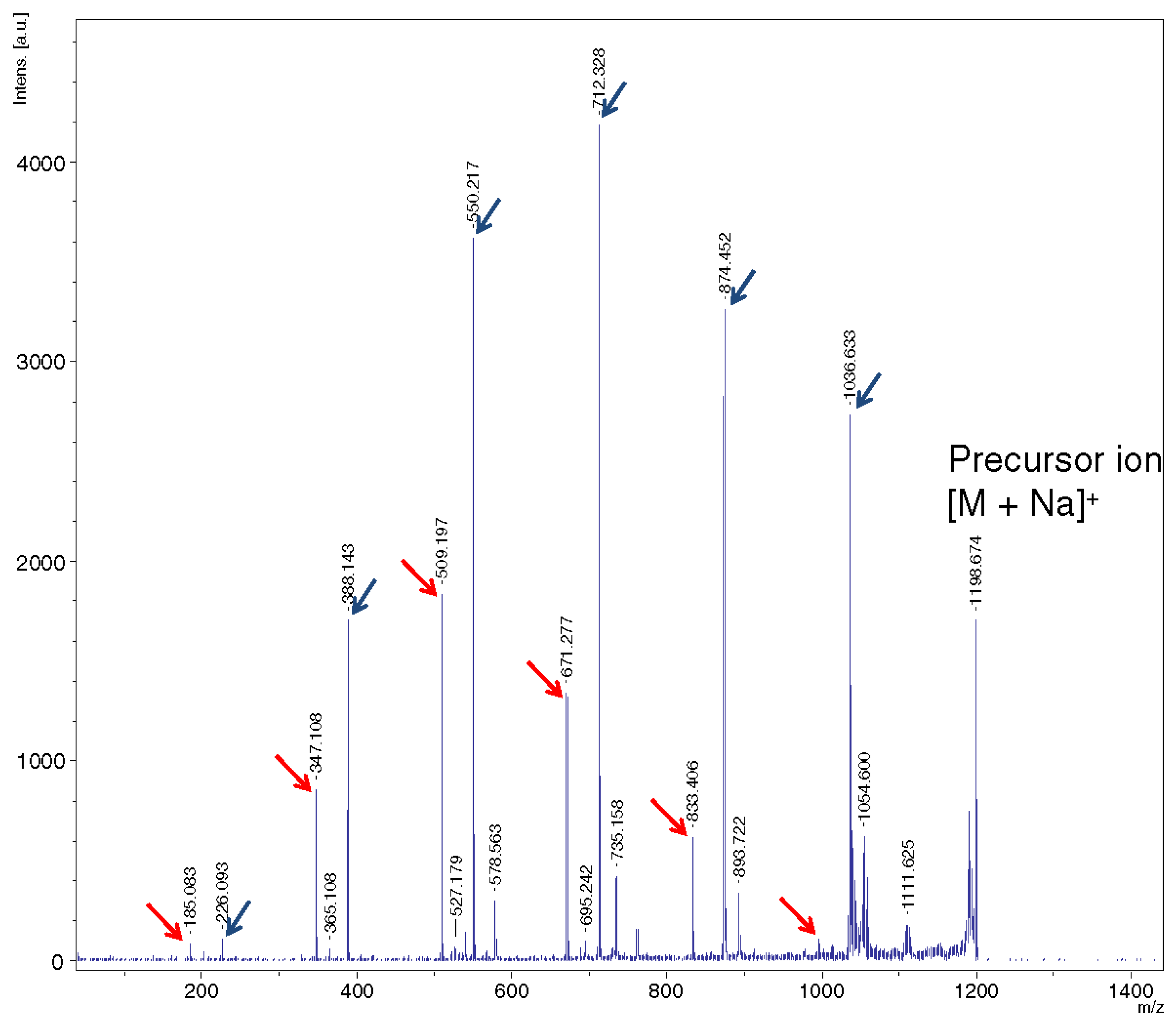 Molecules 24 02226 g009 Molecules 24 02226 g009