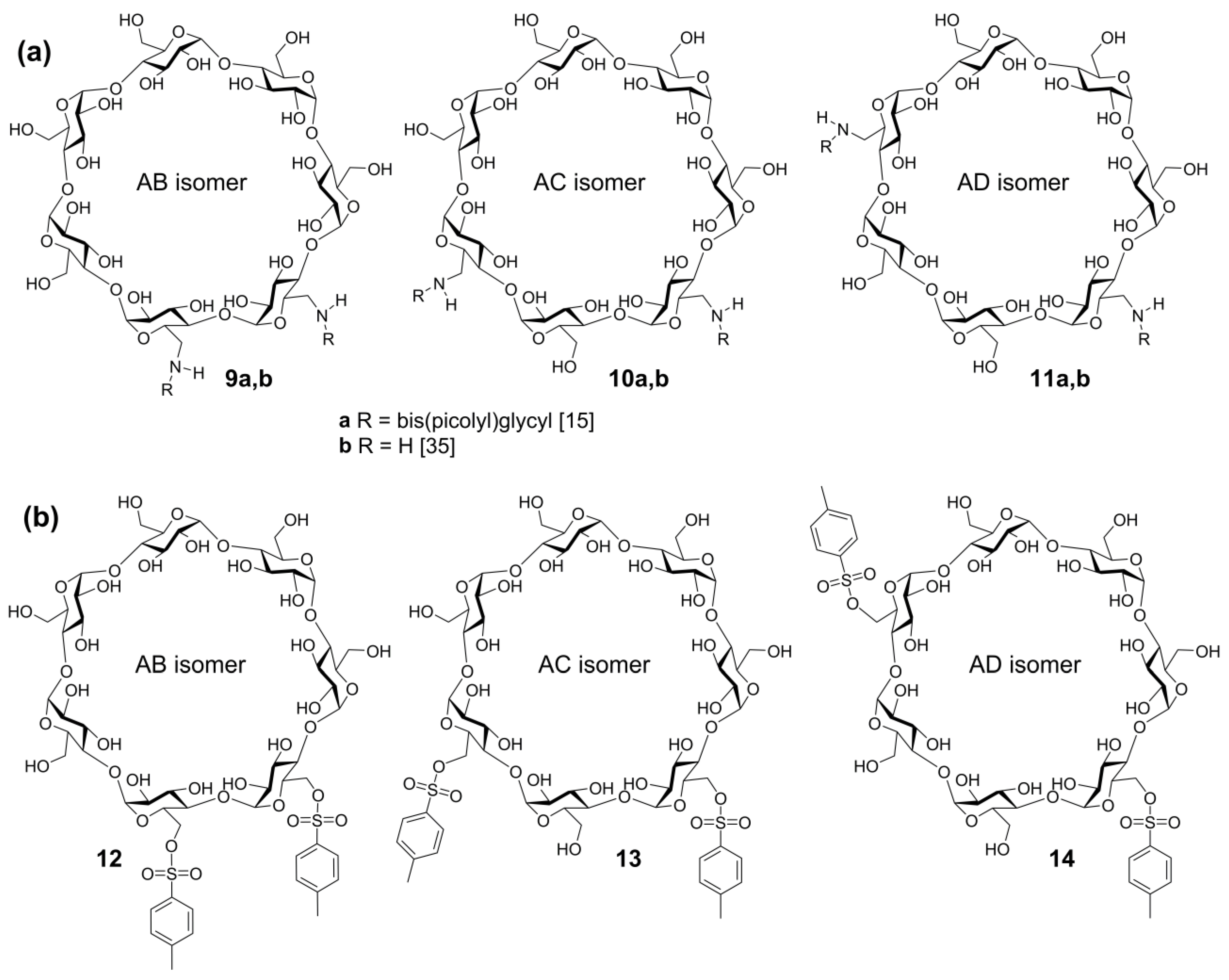 Molecules 24 02226 g010 Molecules 24 02226 g010