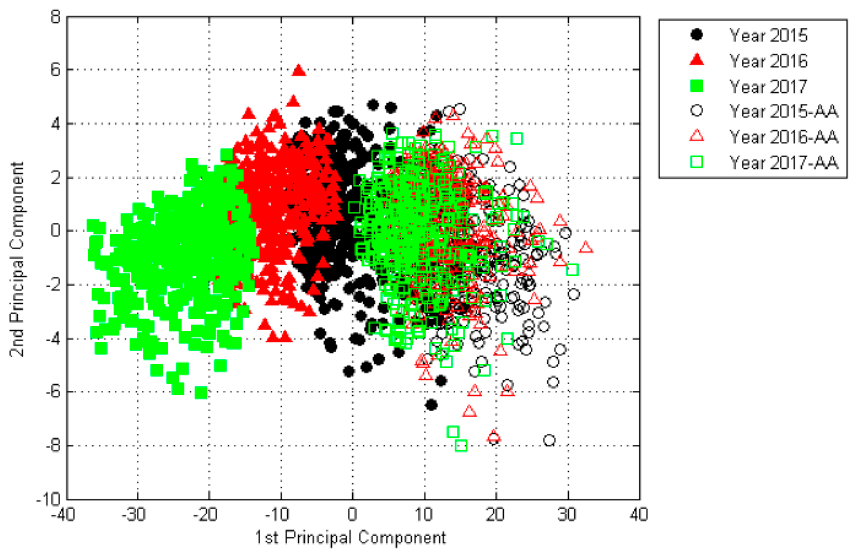 Molecules 24 02227 g002