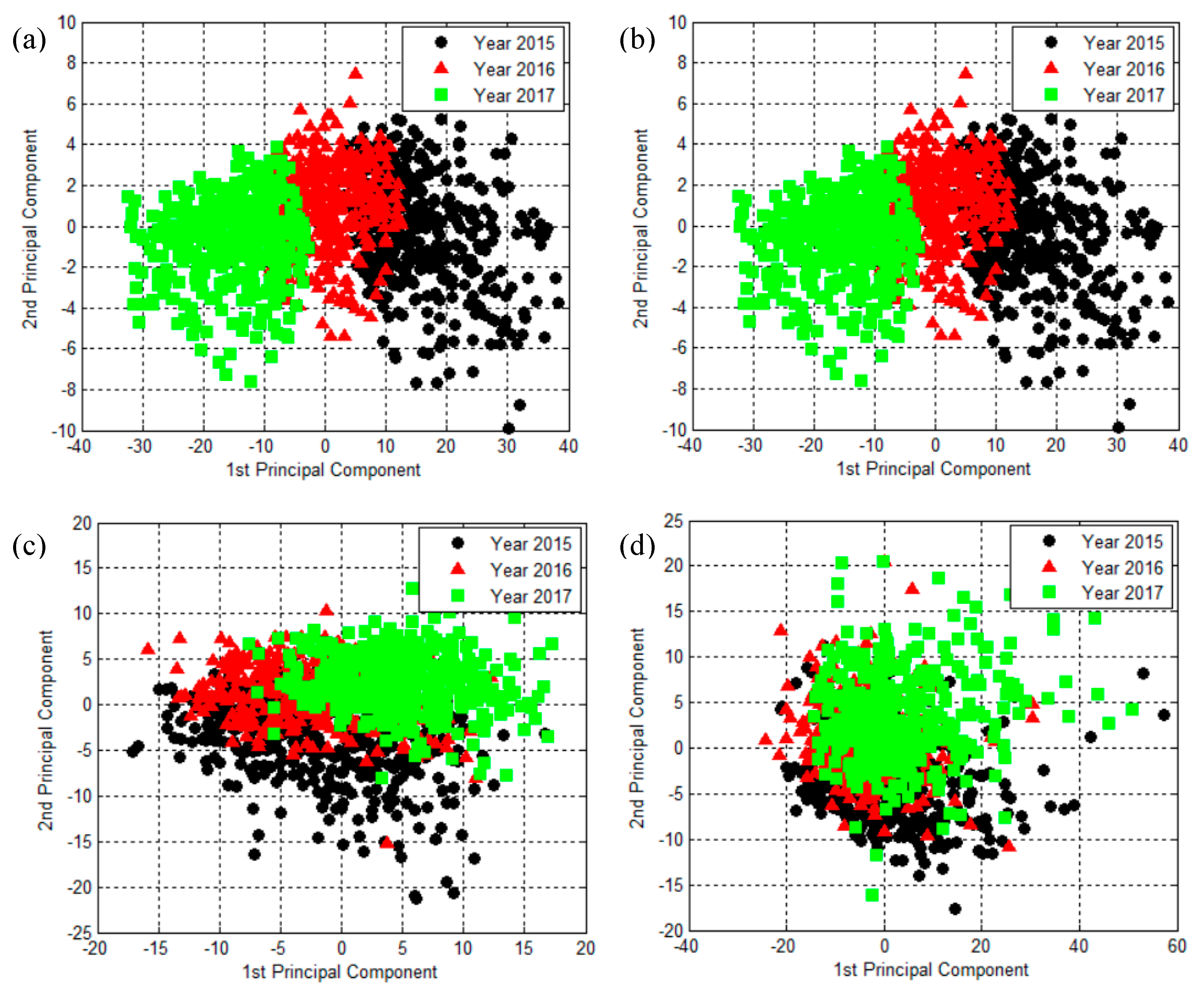 Molecules 24 02227 g003