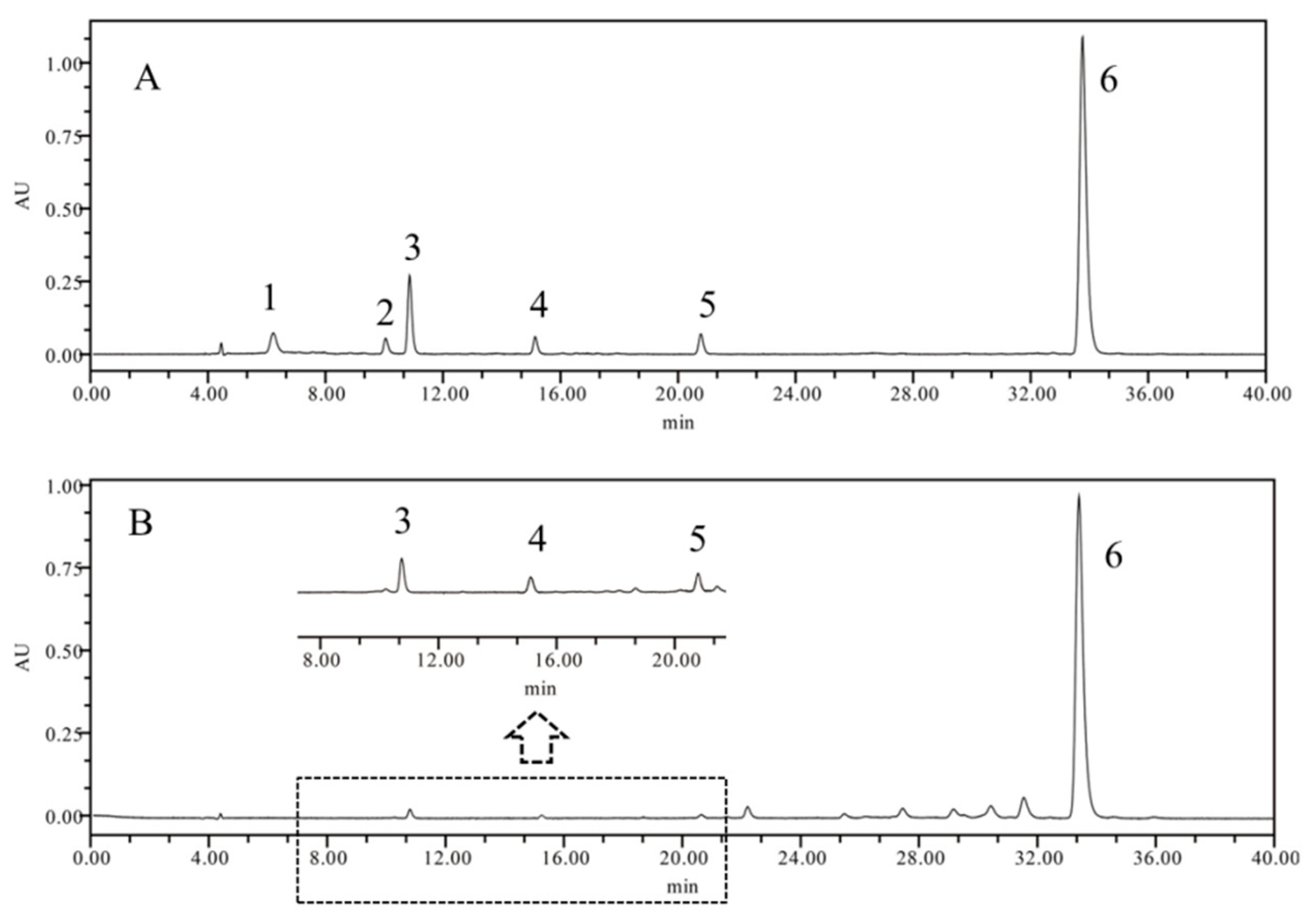 Molecules 24 02228 g001 550