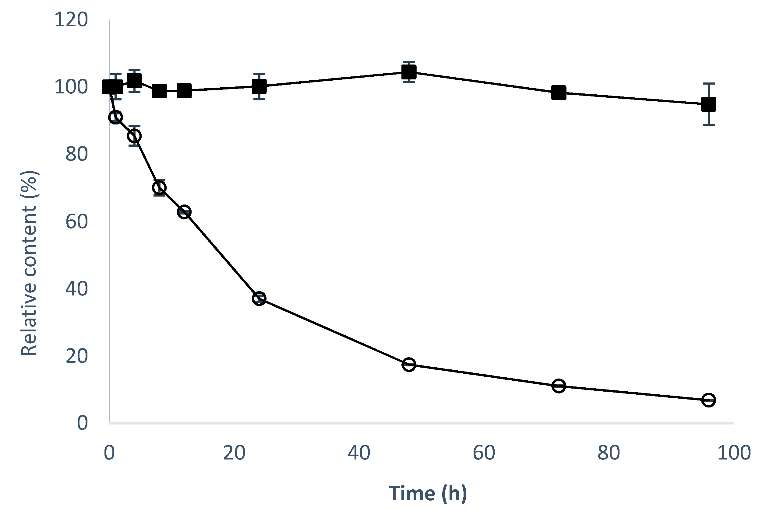Molecules 24 02236 g005