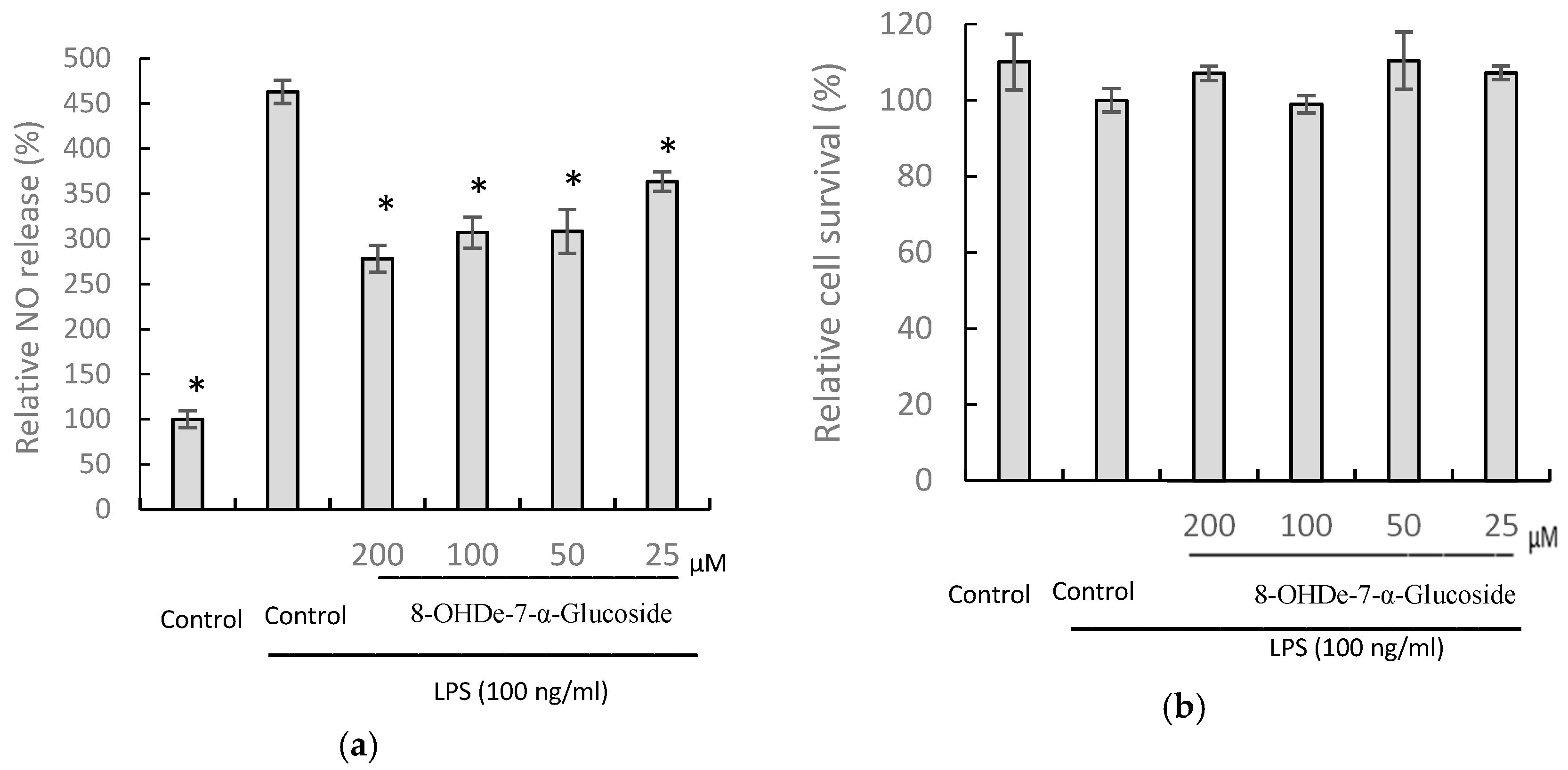 Molecules 24 02236 g006a