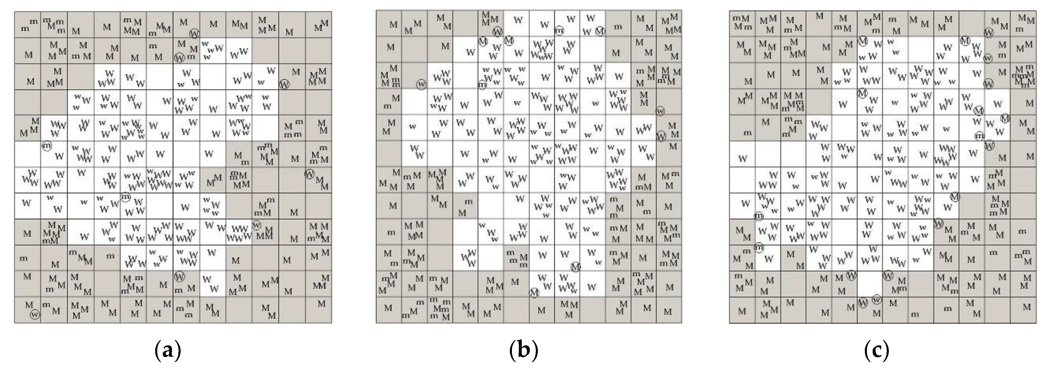 Molecules 24 02238 g004