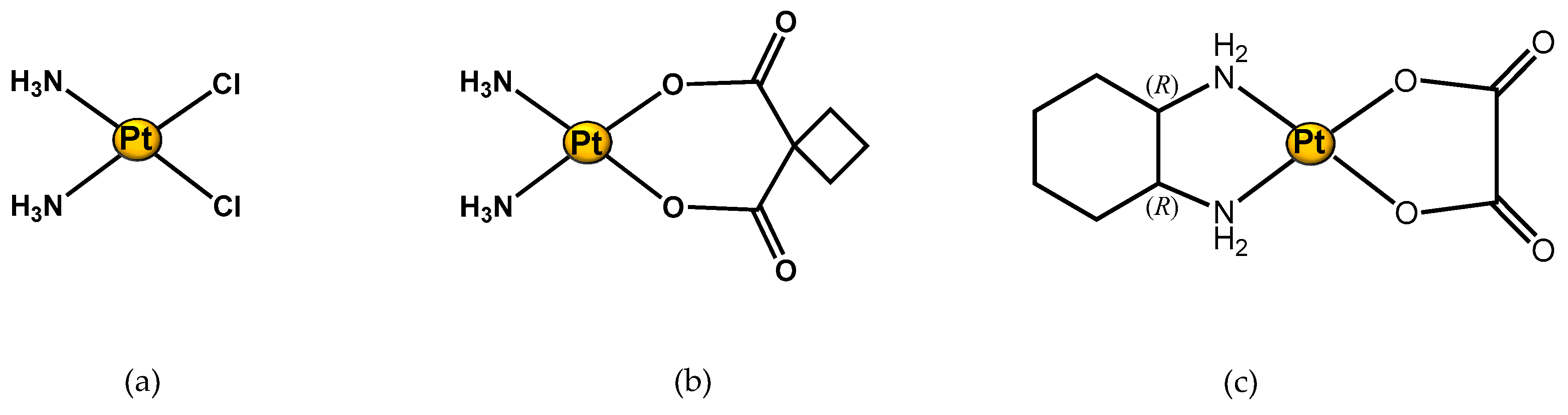 Molecules 24 02240 g003