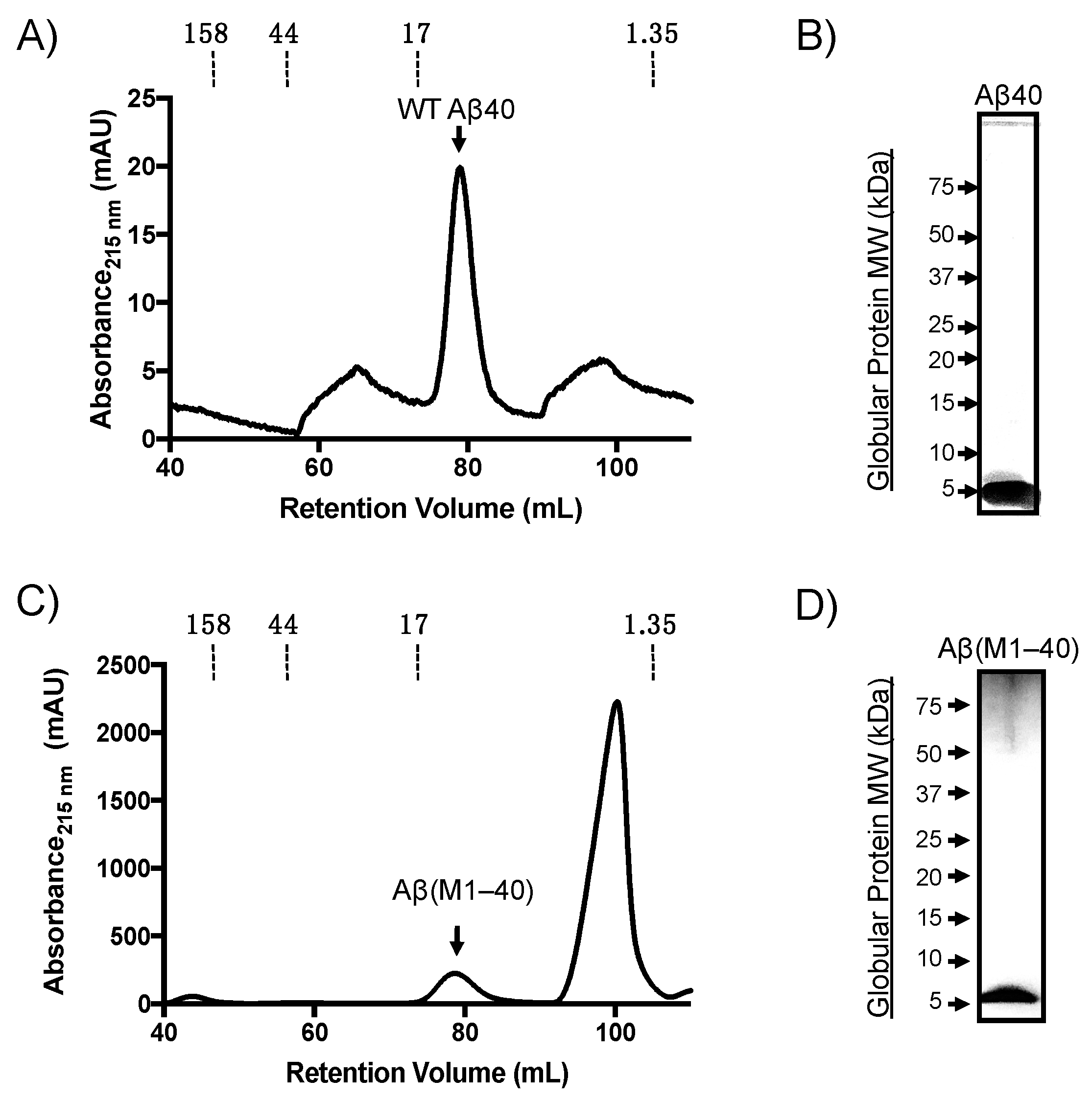 Molecules 24 02242 g001
