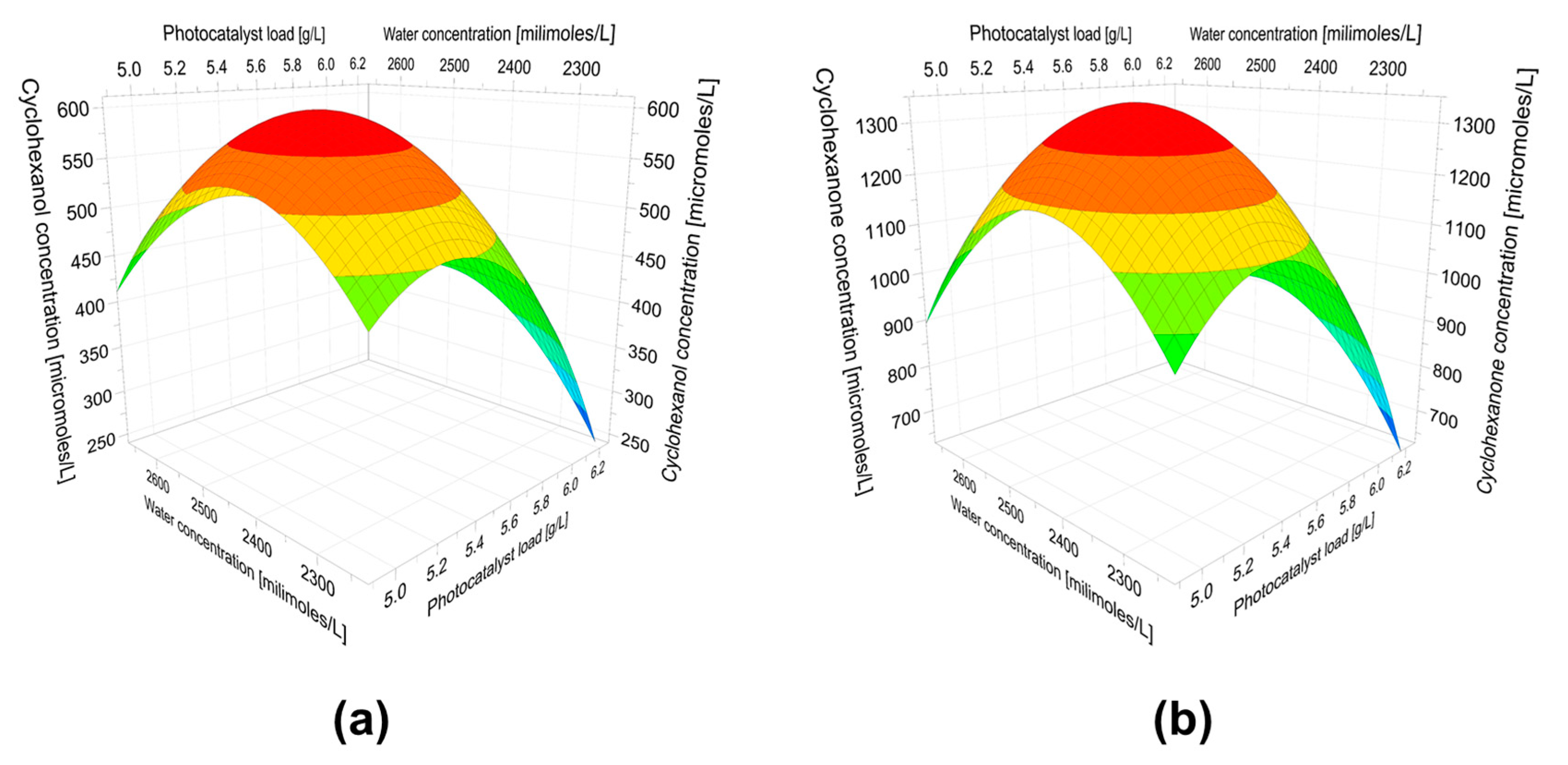 Molecules 24 02244 g003