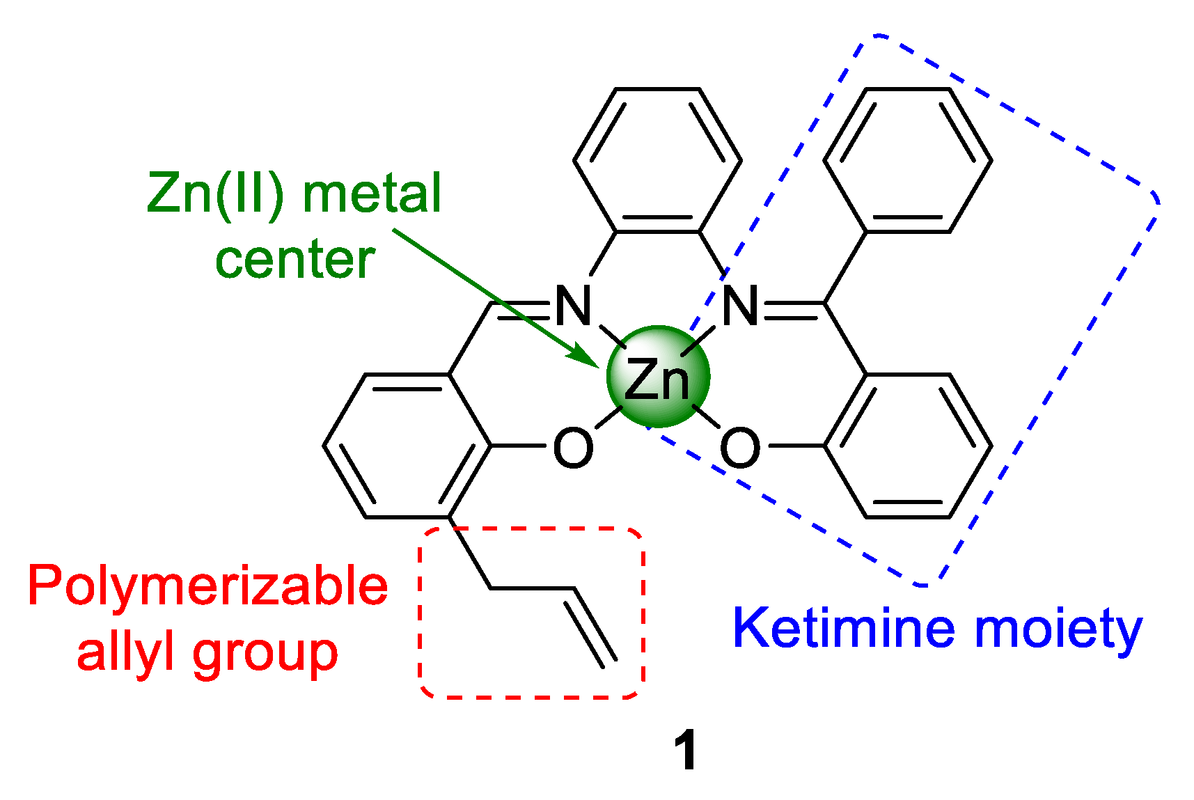 Molecules 24 02245 g001 Molecules 24 02245 g001