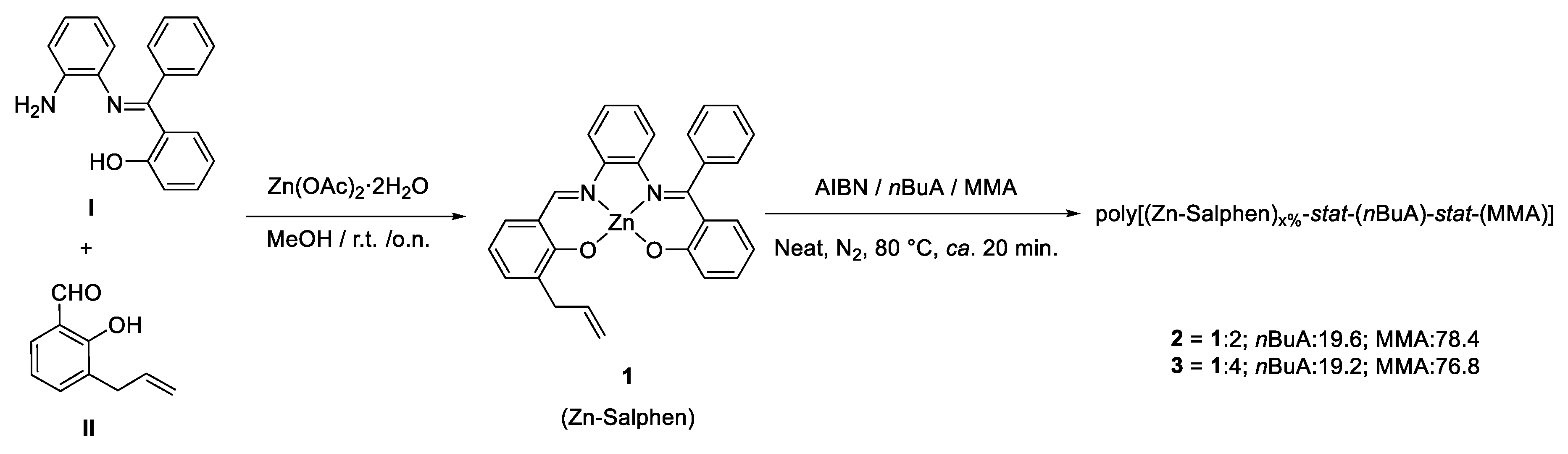 Molecules 24 02245 sch001 Molecules 24 02245 sch001