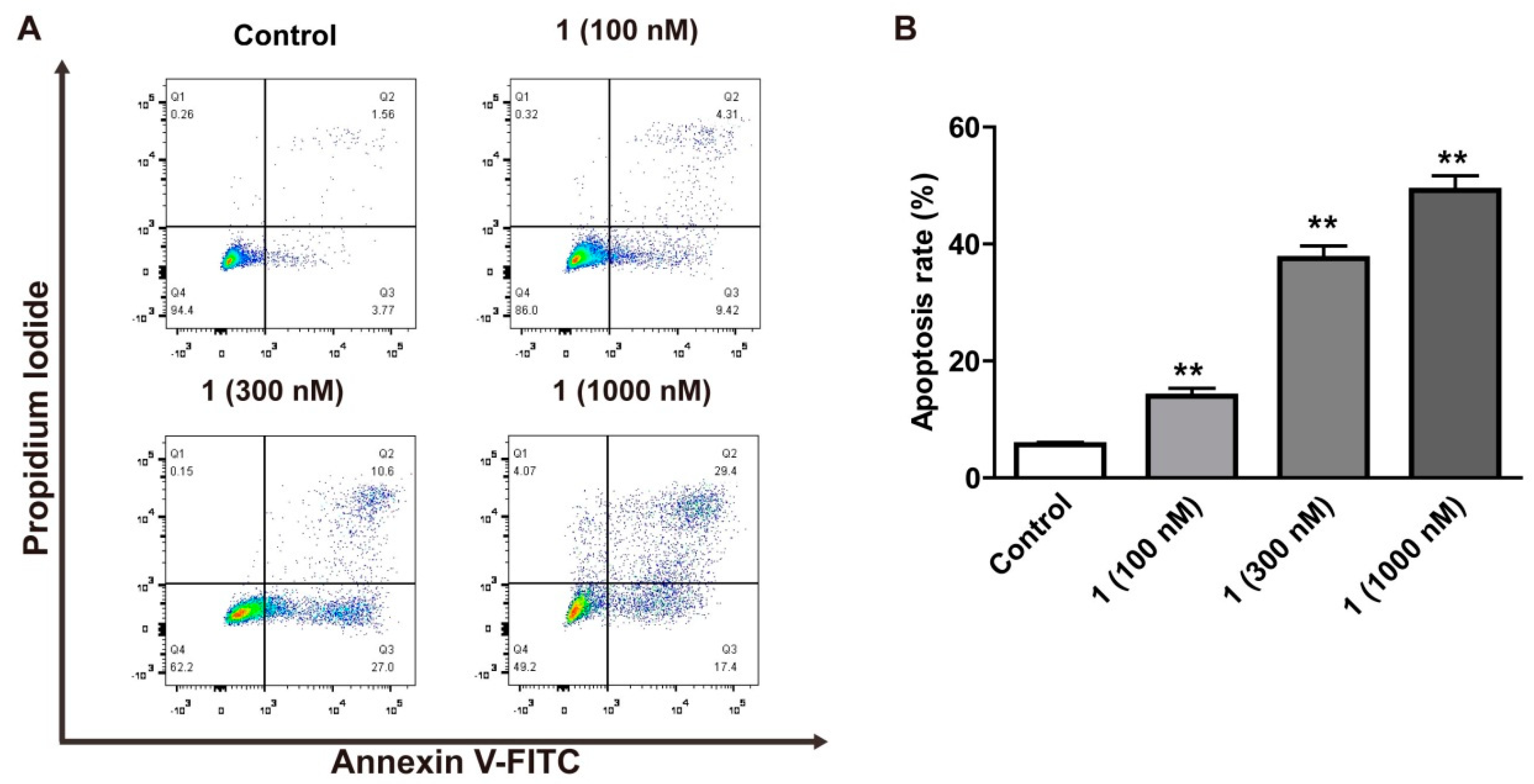 Molecules 24 02246 g003