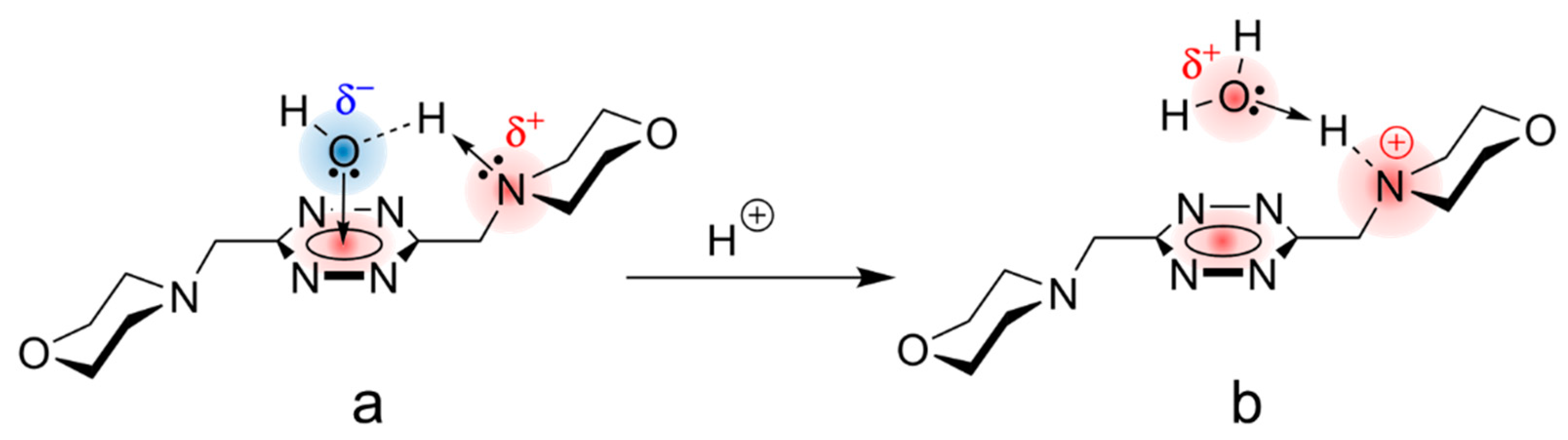 Molecules 24 02247 g008 Molecules 24 02247 g008