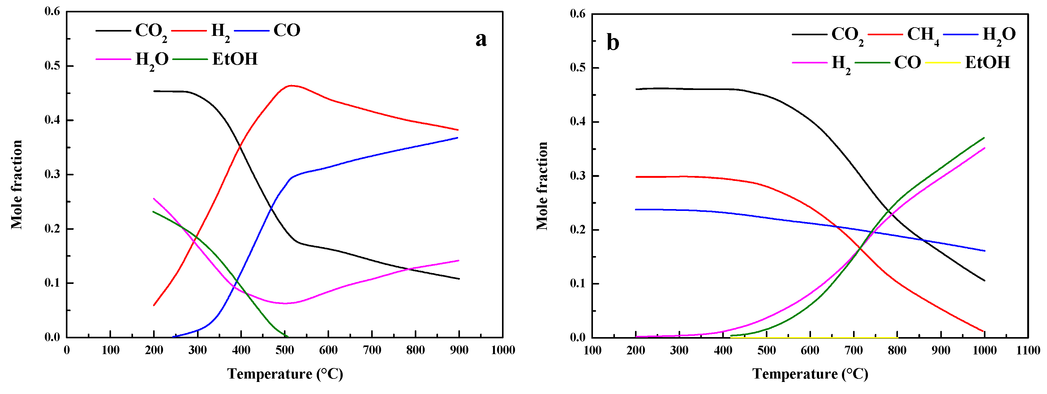 Molecules 24 02250 g004