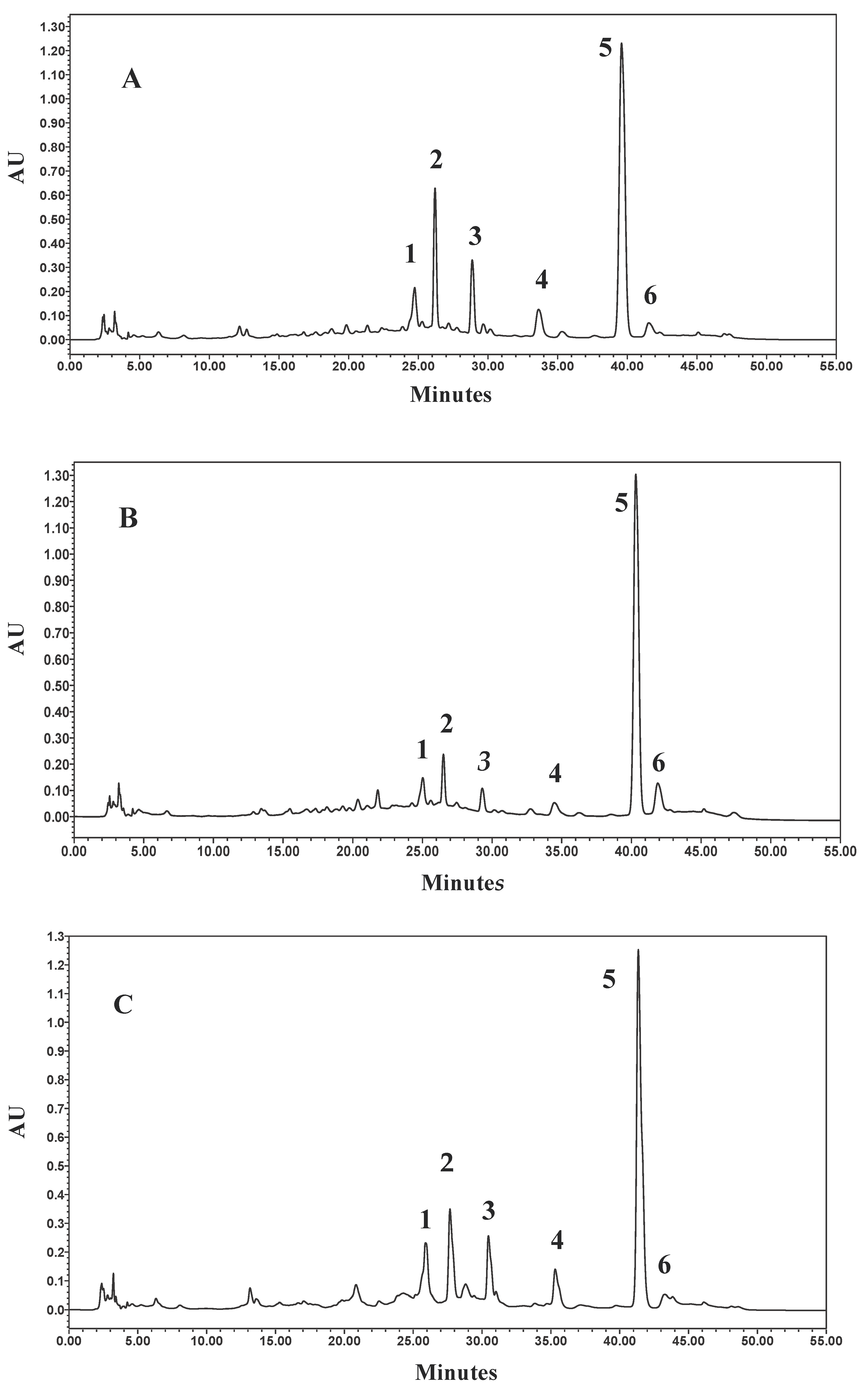 Molecules 24 02251 g002
