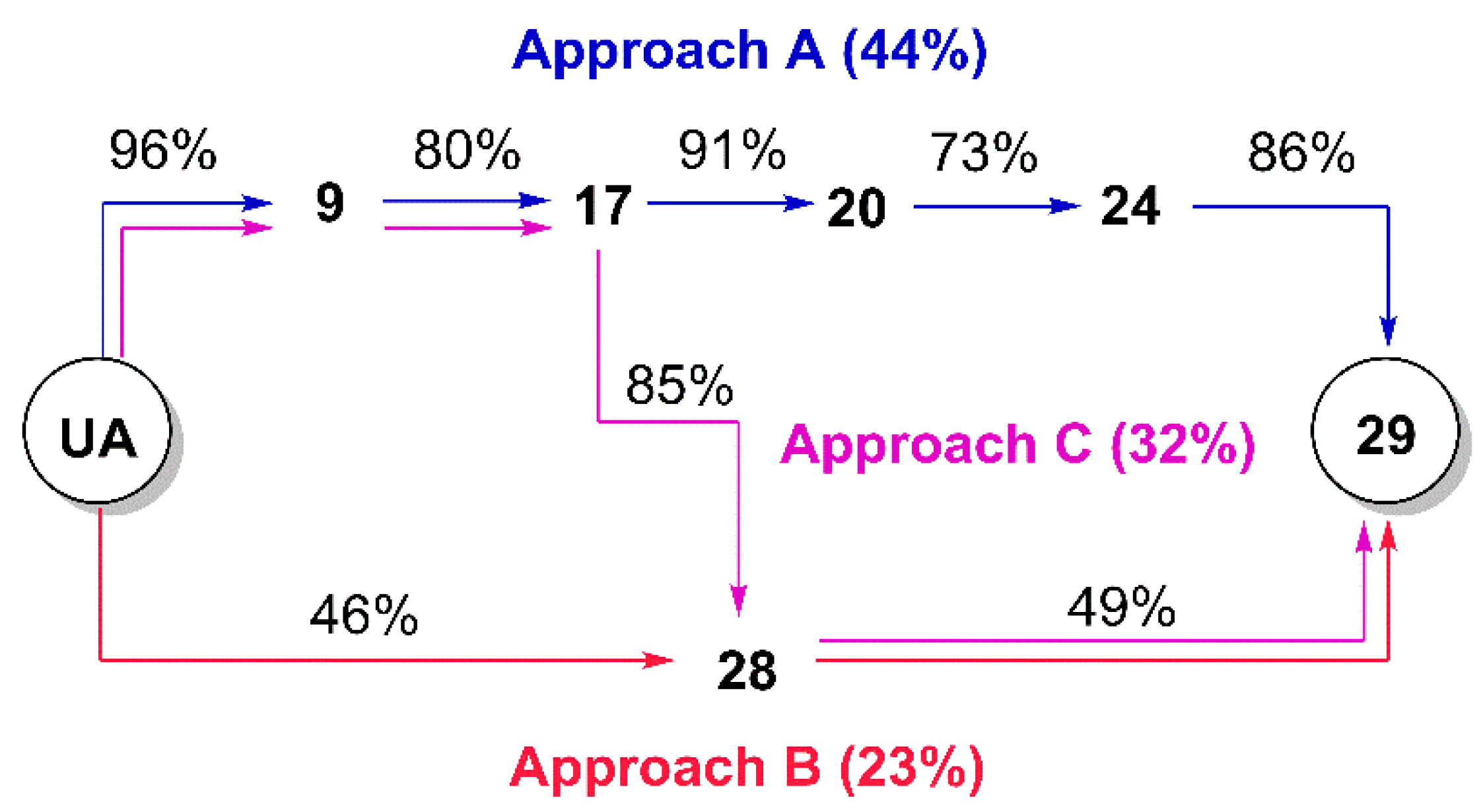 Molecules 24 02254 g002