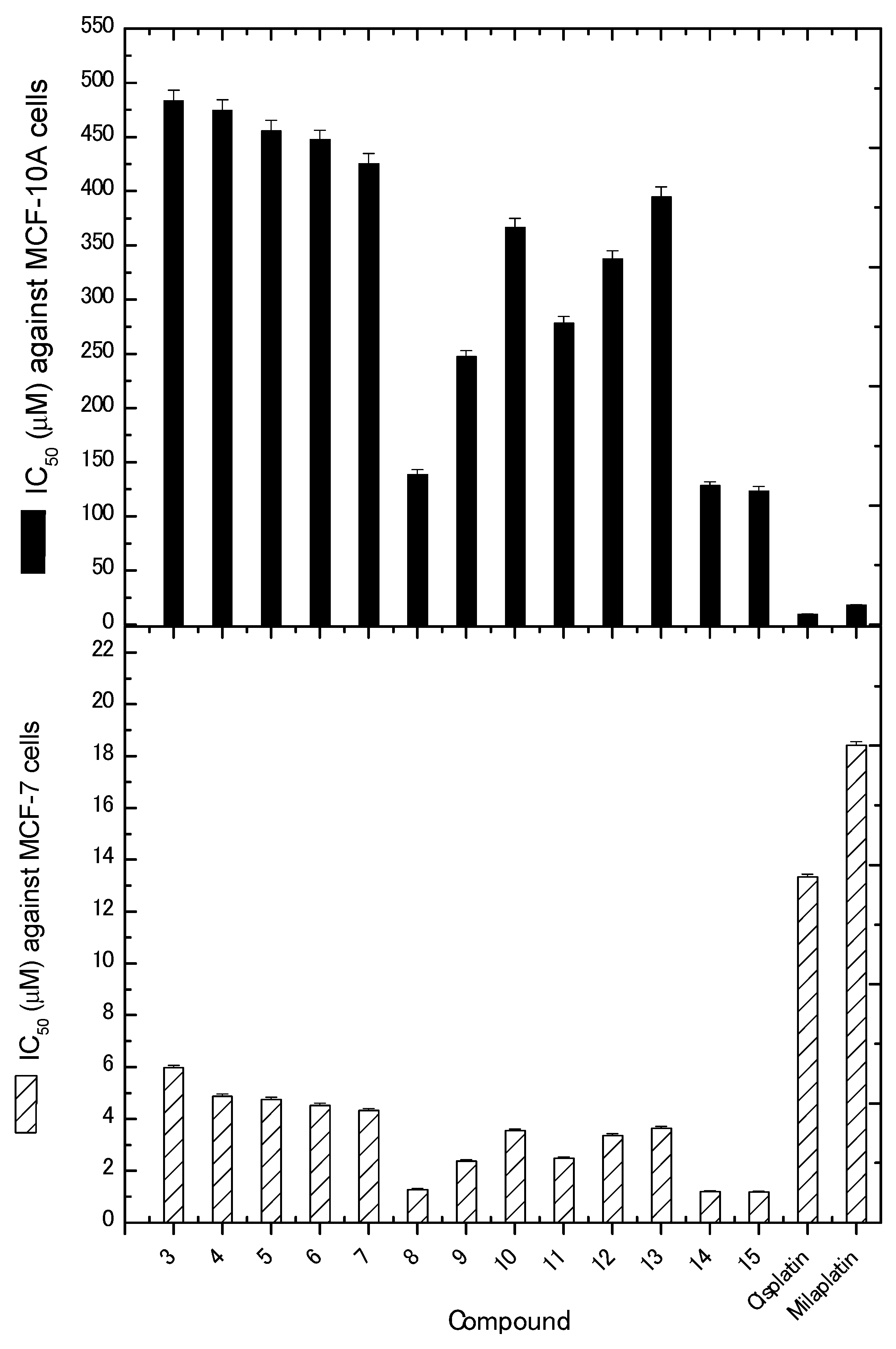Molecules 24 02255 g001 Molecules 24 02255 g001