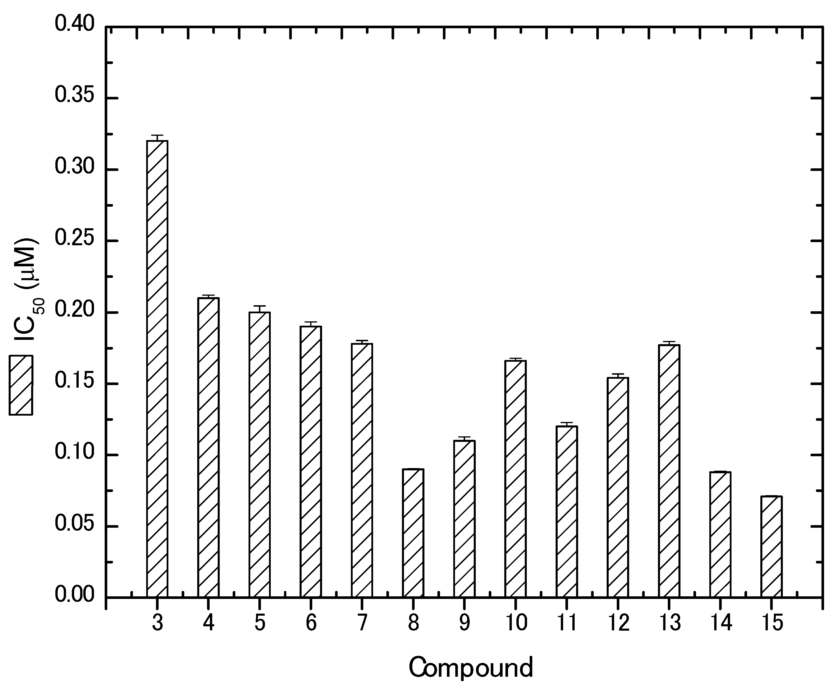Molecules 24 02255 g003 Molecules 24 02255 g003