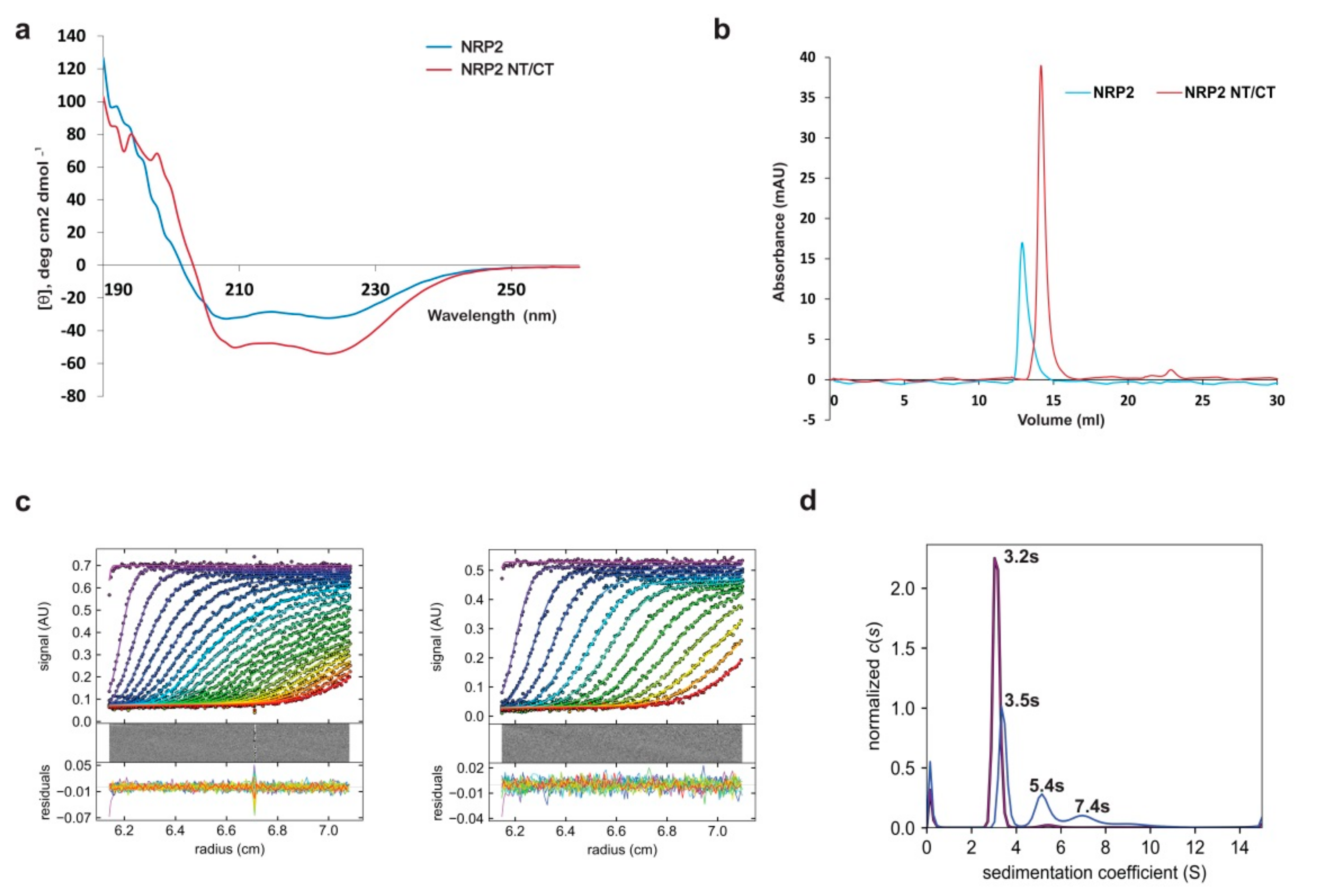 Molecules 24 02258 g003 Molecules 24 02258 g003