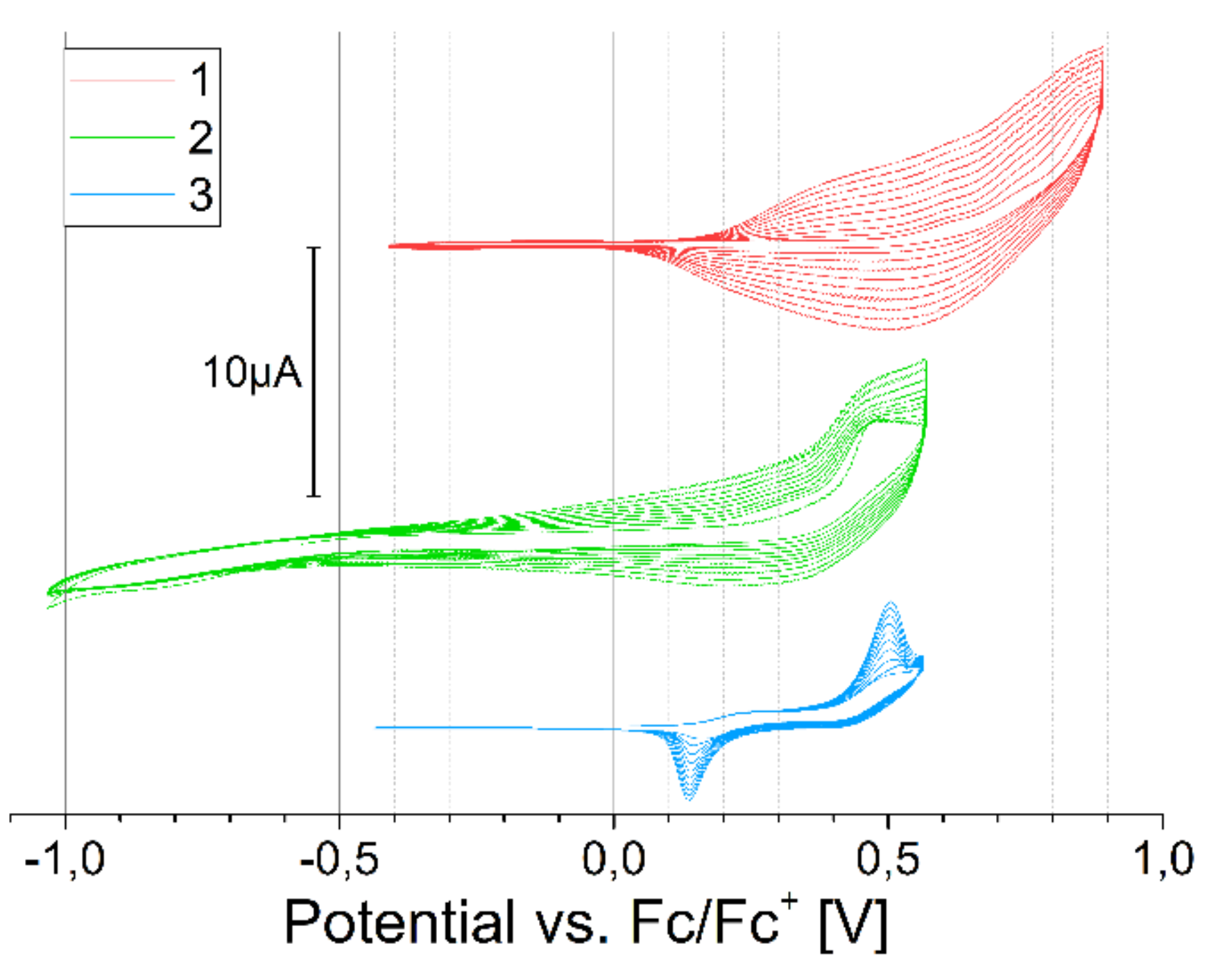 Molecules 24 02259 g006