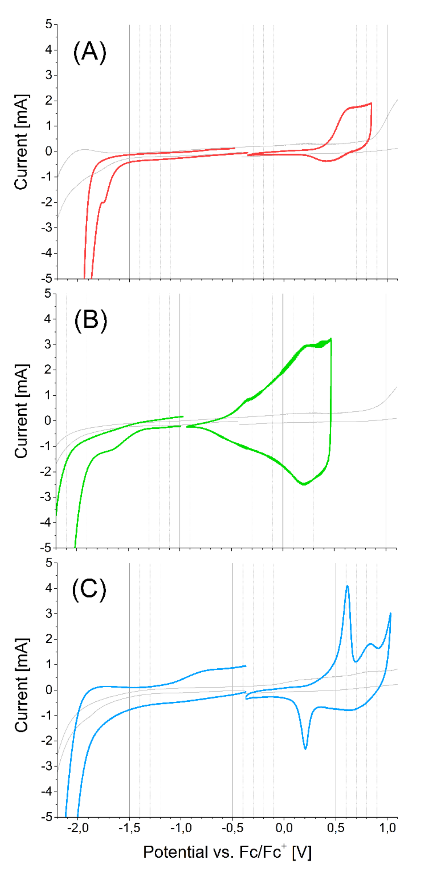 Molecules 24 02259 g007