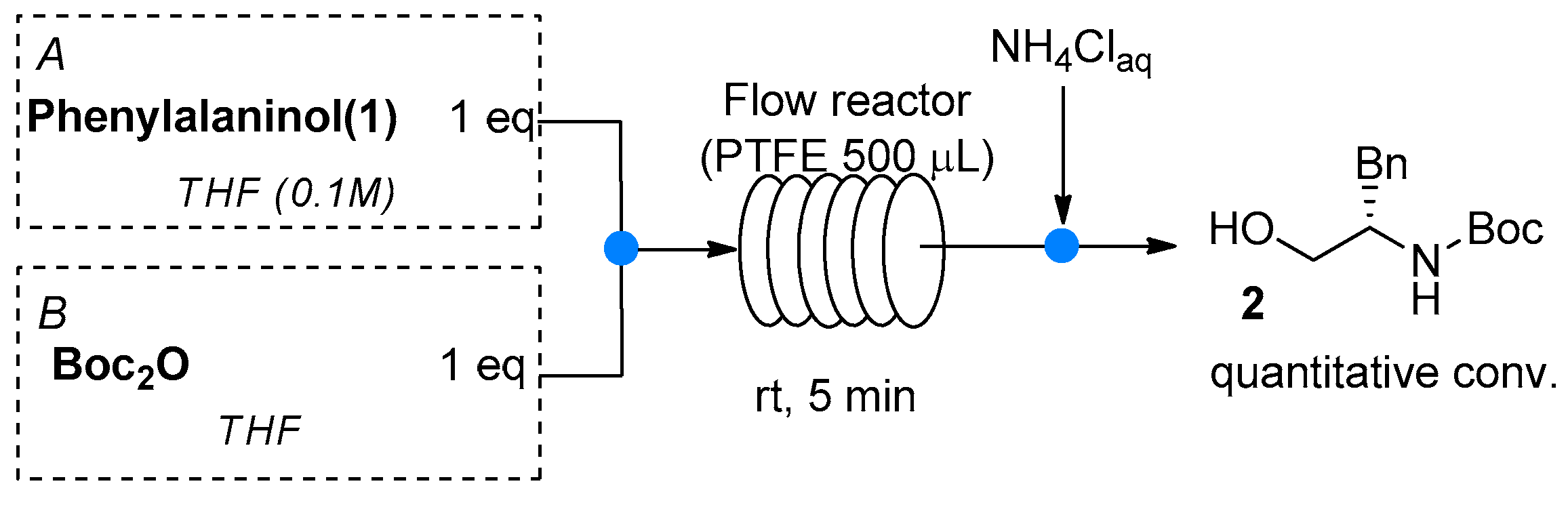 Molecules 24 02260 sch006