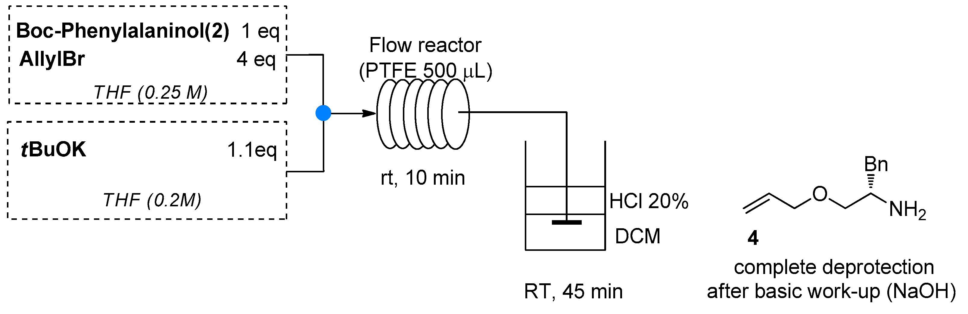 Molecules 24 02260 sch009