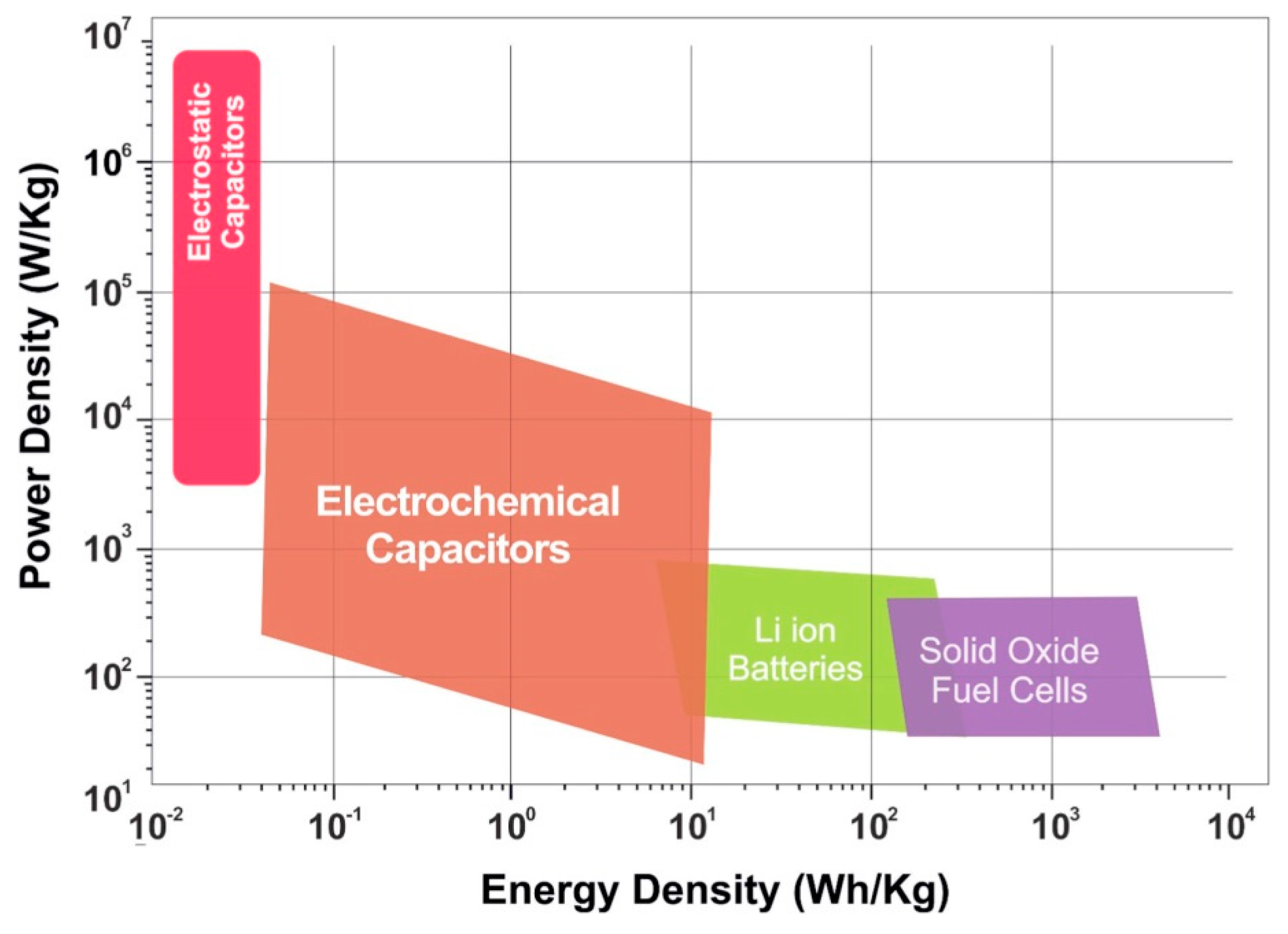 Molecules 24 02263 g001