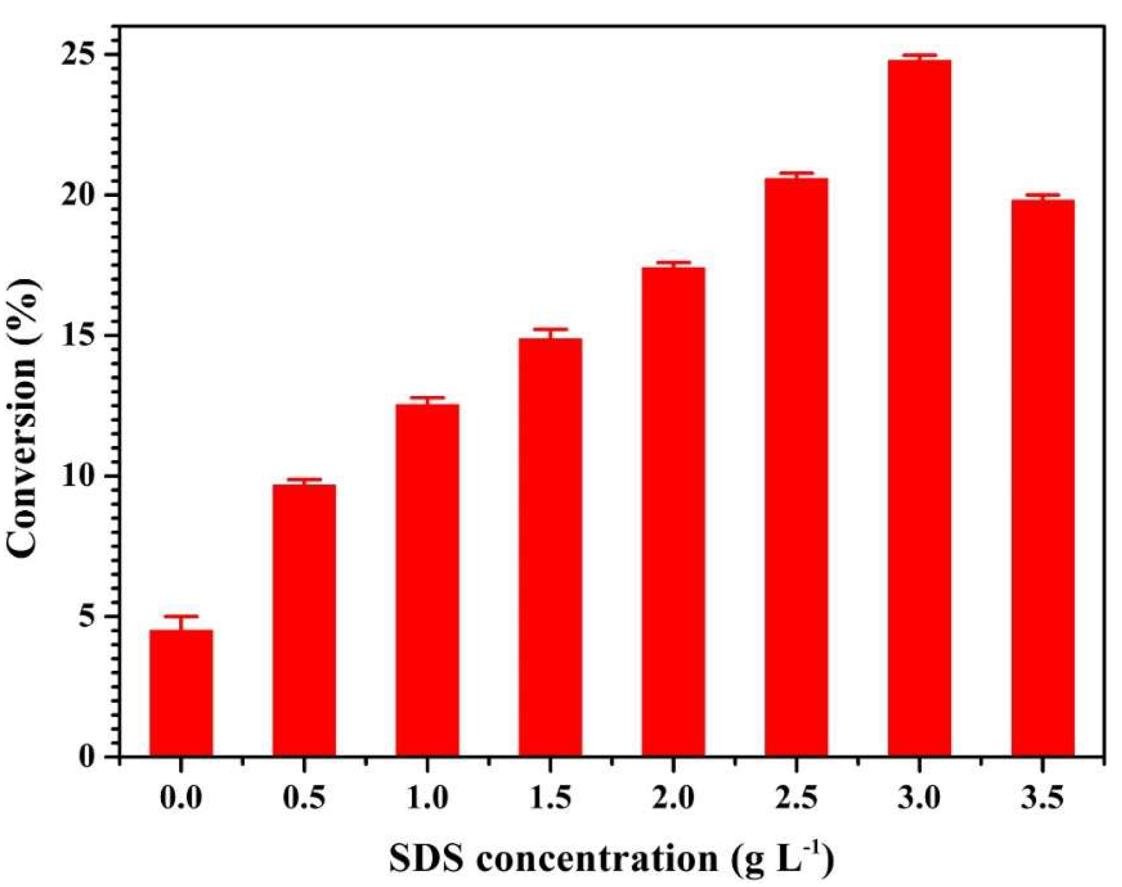 Molecules 24 02264 g001