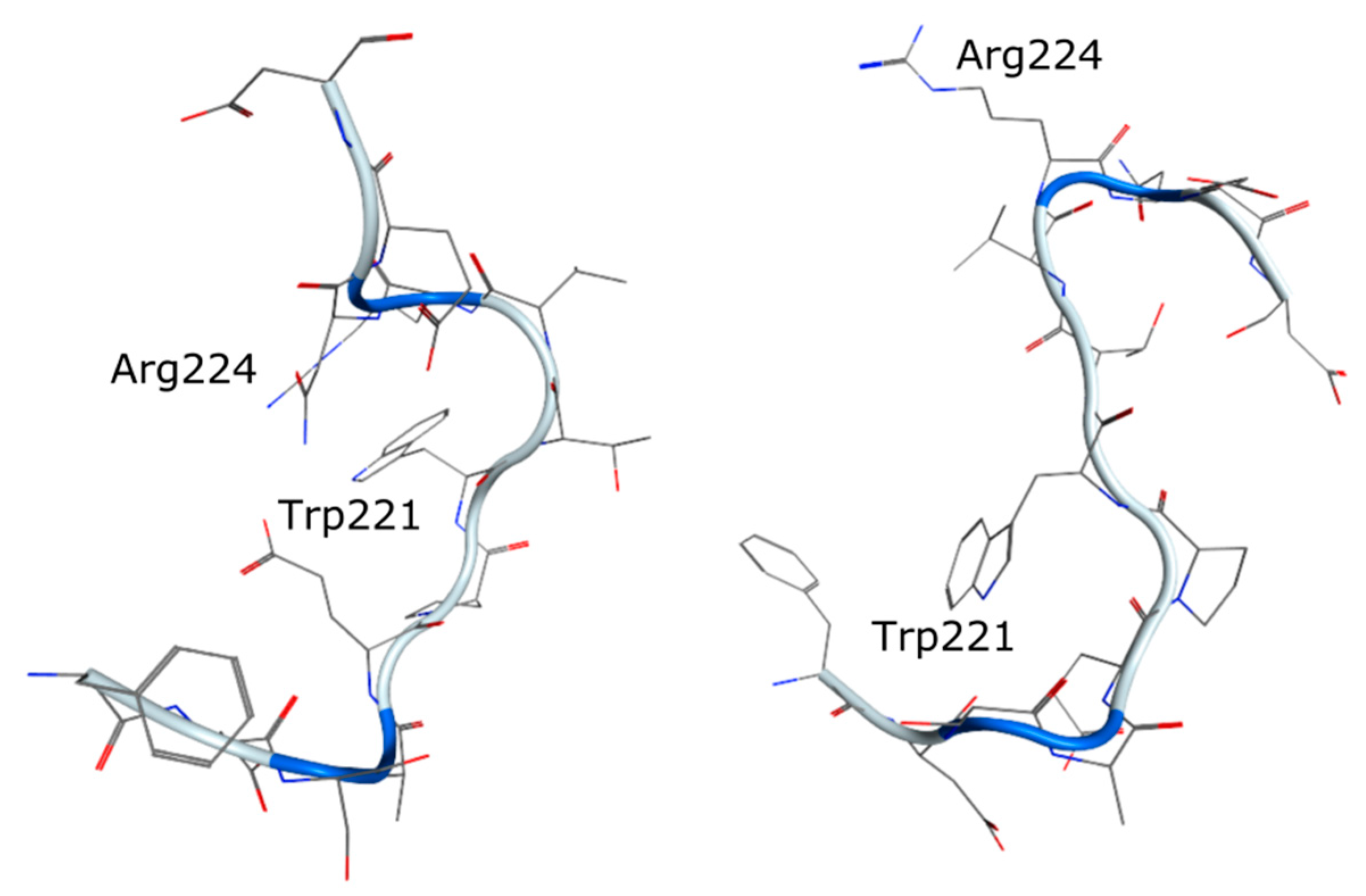 Molecules 24 02265 g008