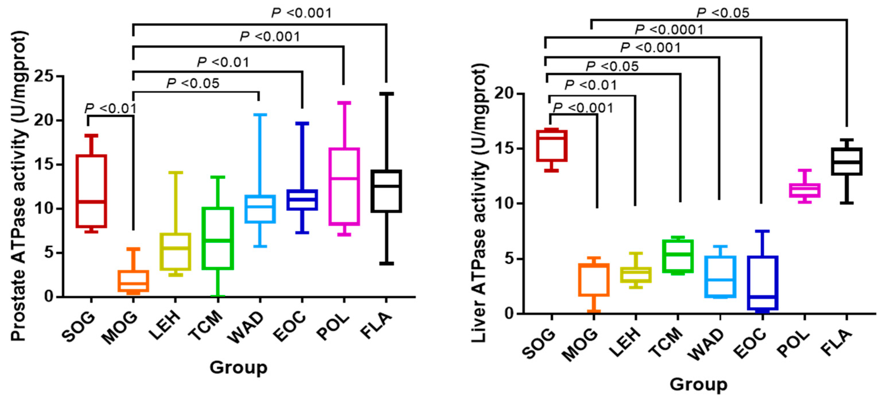 Molecules 24 02266 g002 Molecules 24 02266 g002