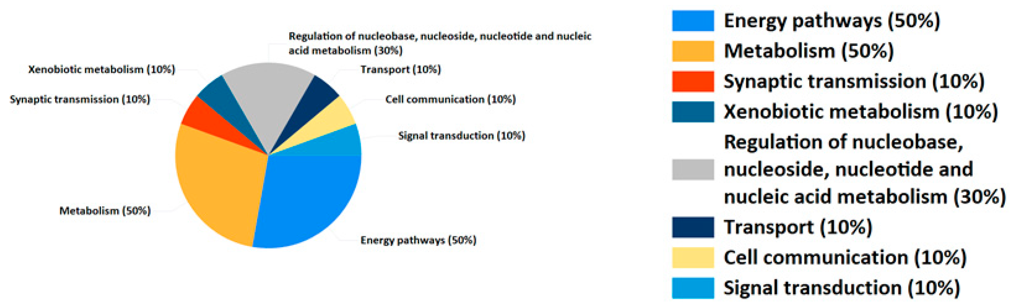 Molecules 24 02266 g007 Molecules 24 02266 g007