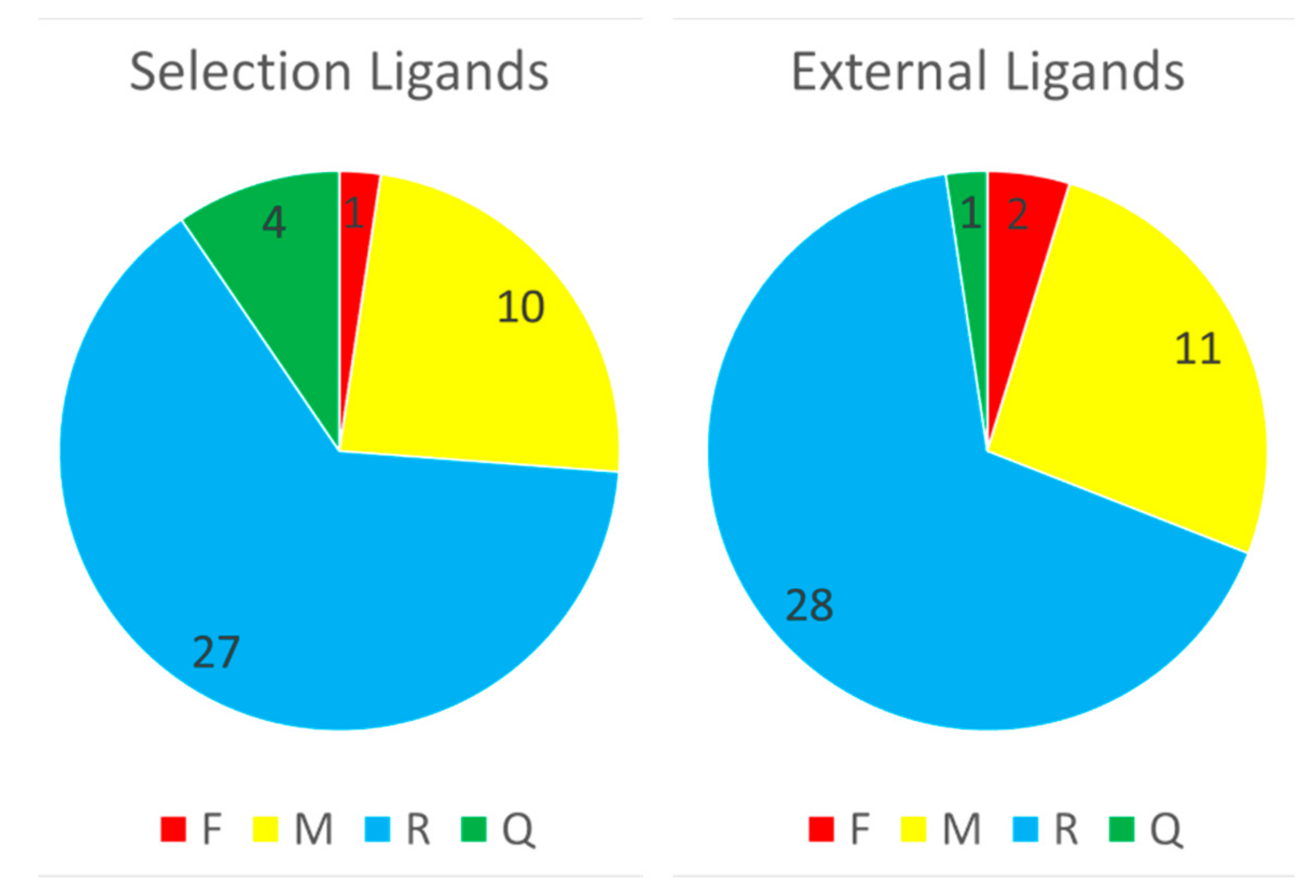 Molecules 24 02269 g009 550