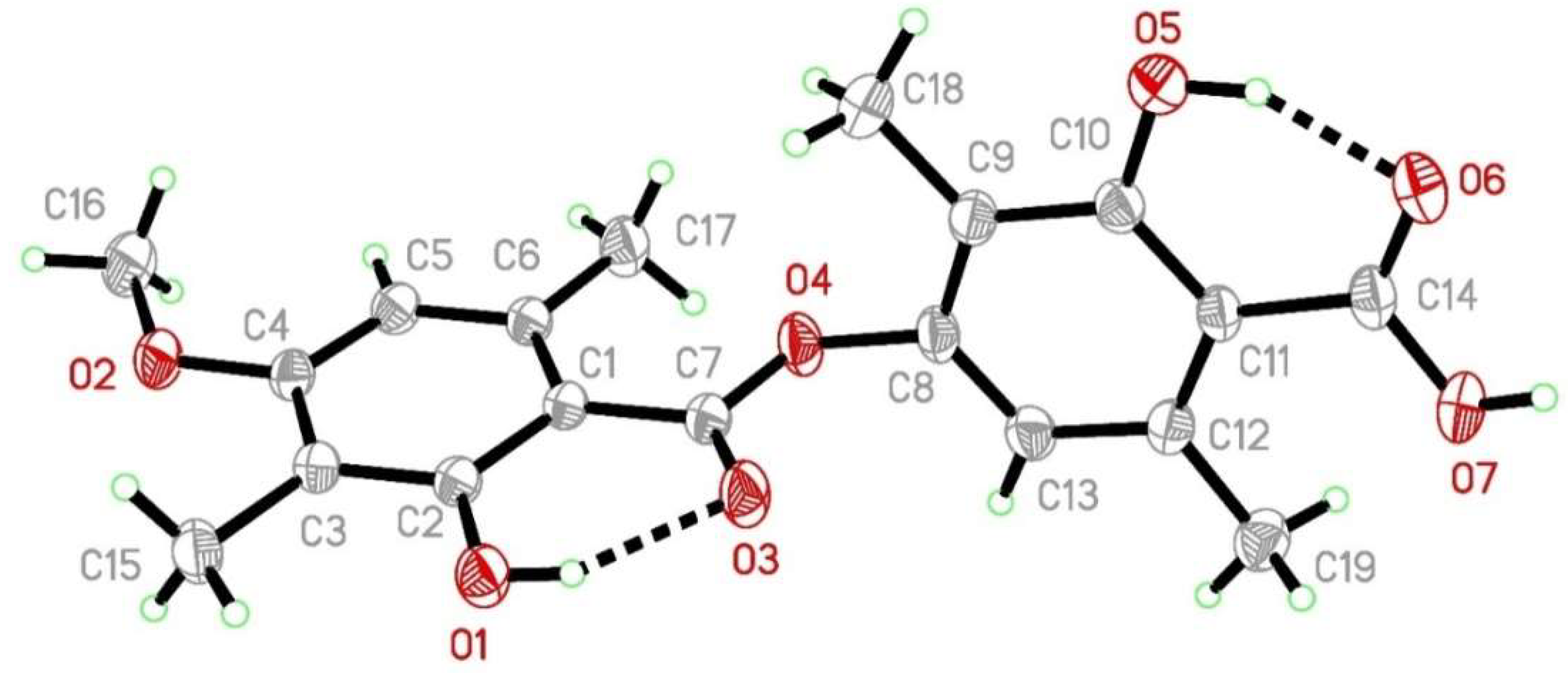 Molecules 24 02270 g004
