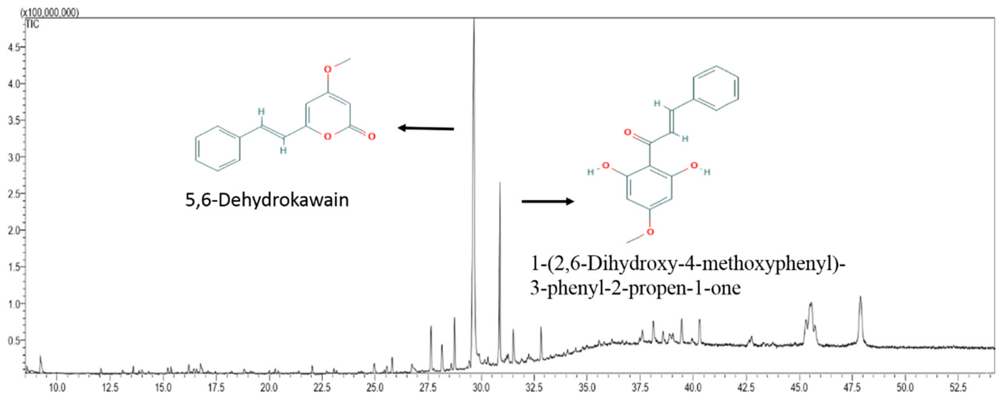 Molecules 24 02273 g006 Molecules 24 02273 g006