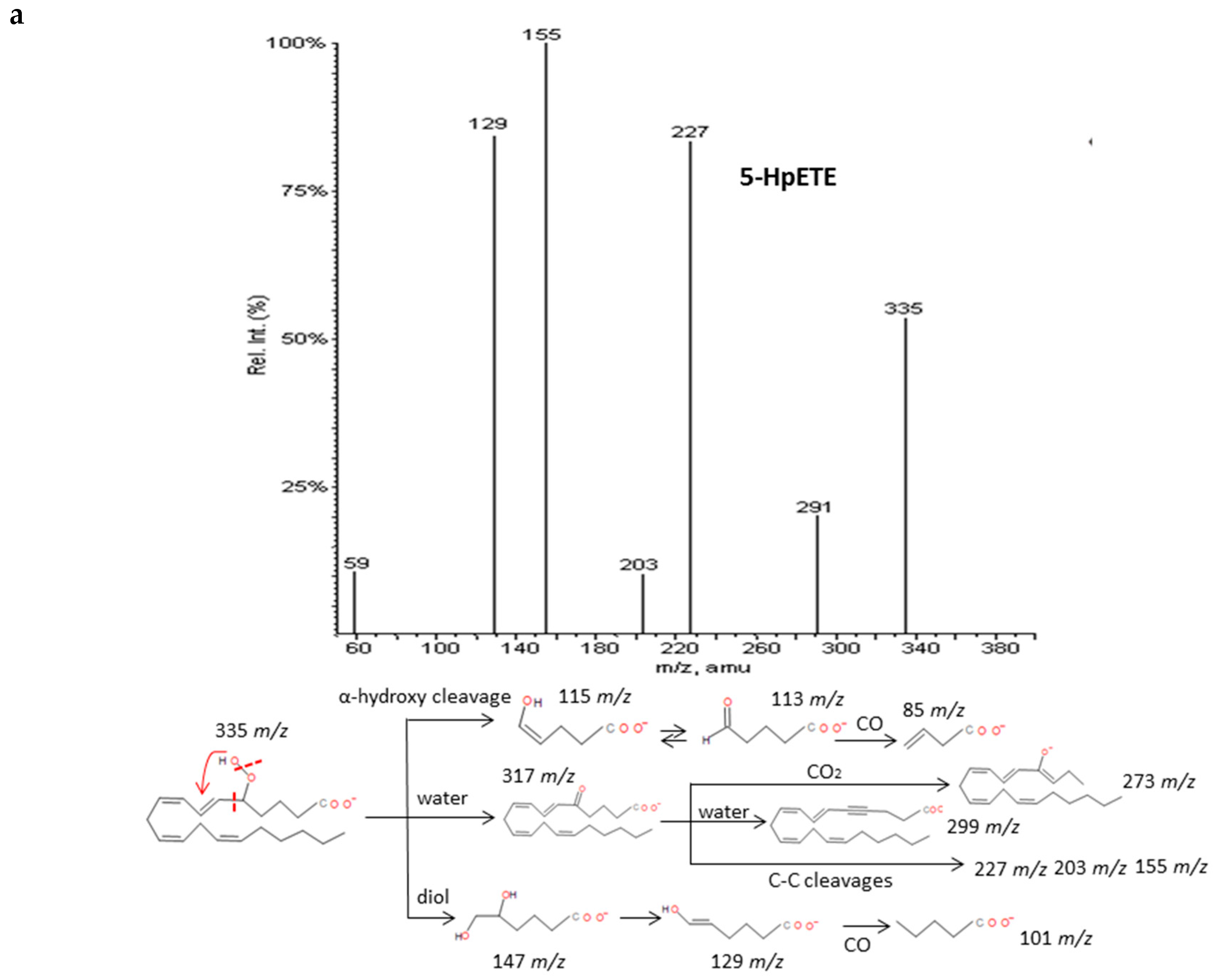 Molecules 24 02276 g003a Molecules 24 02276 g003a