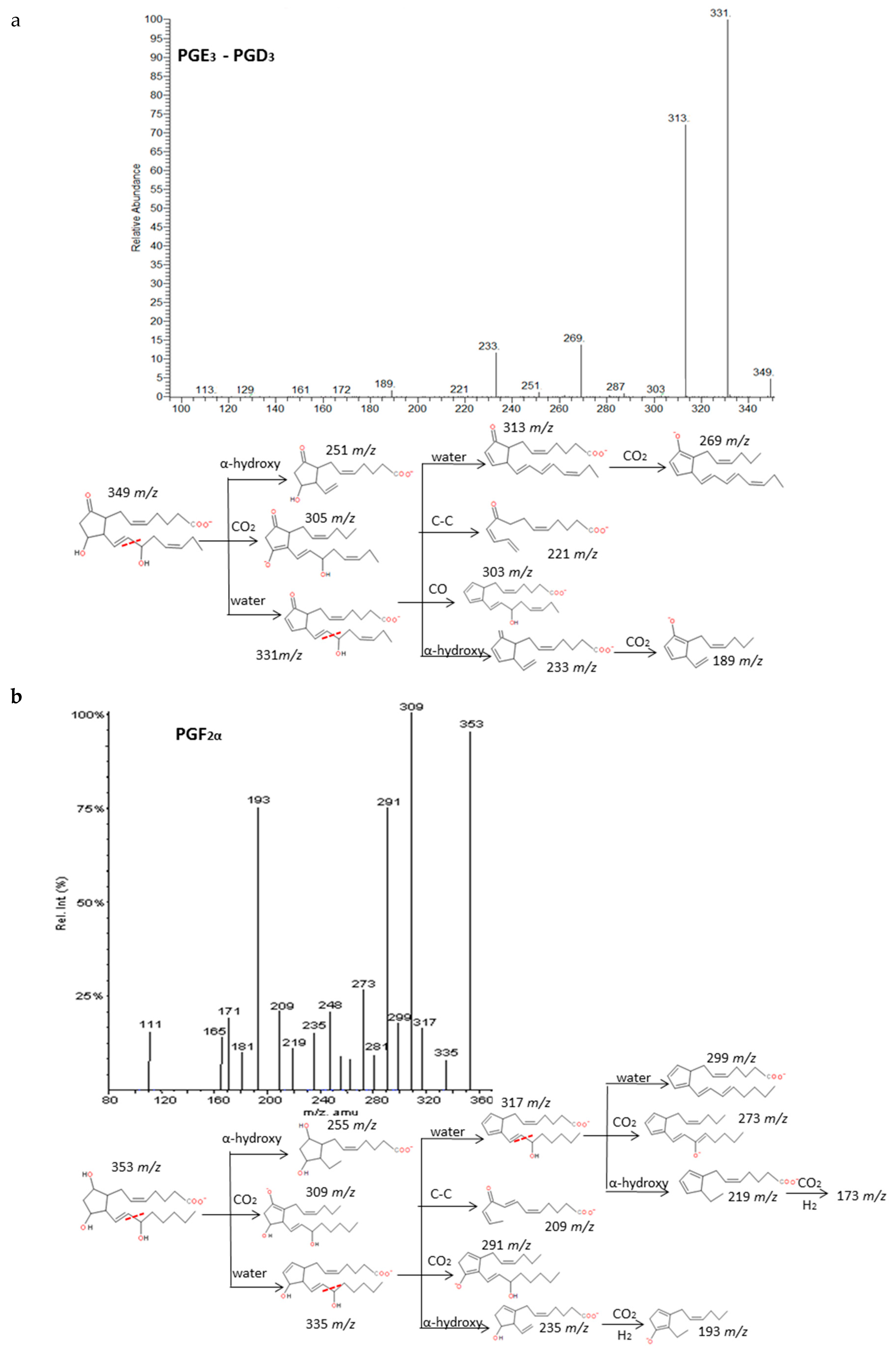 Molecules 24 02276 g004a Molecules 24 02276 g004a