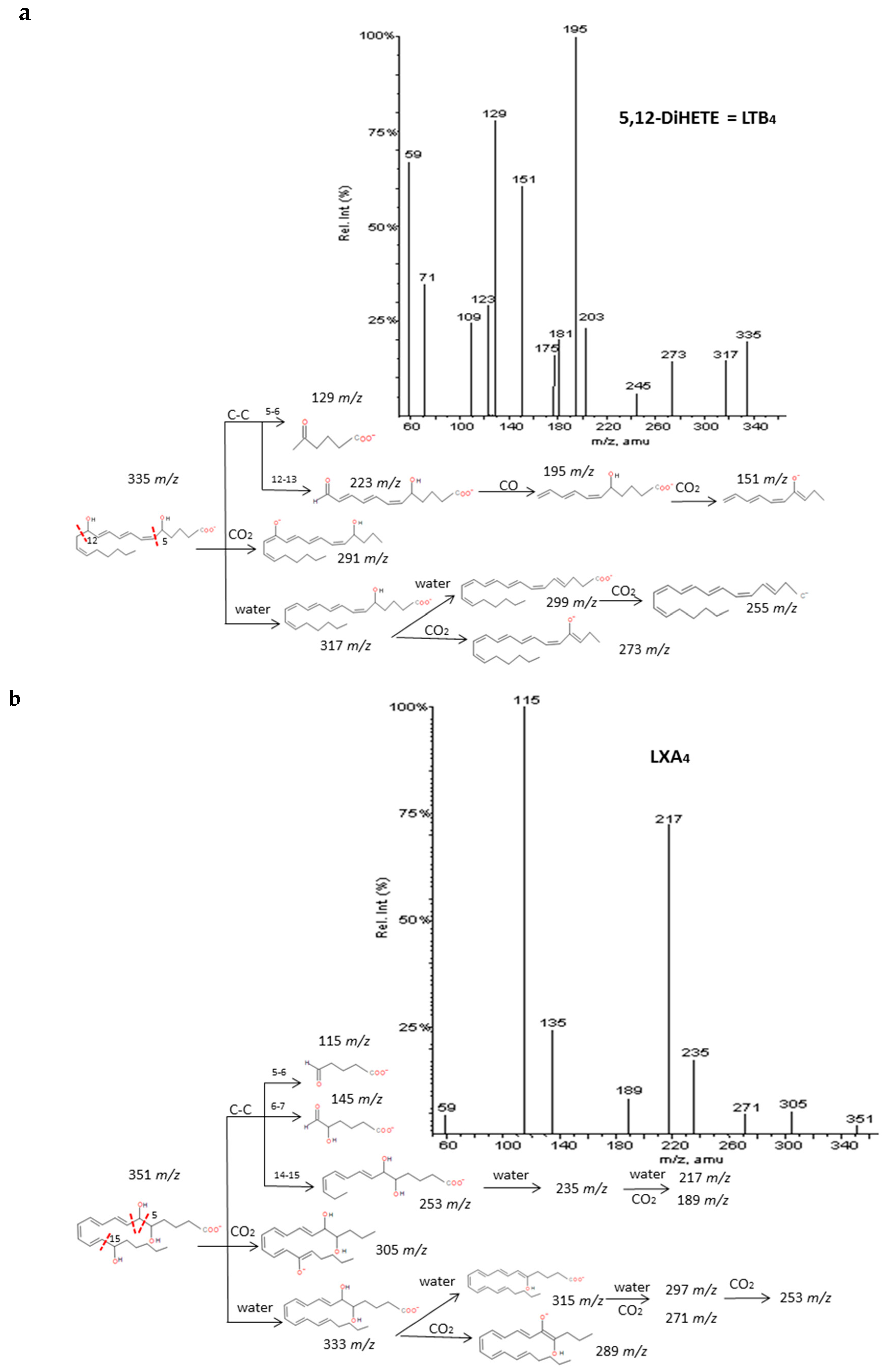 Molecules 24 02276 g006a Molecules 24 02276 g006a