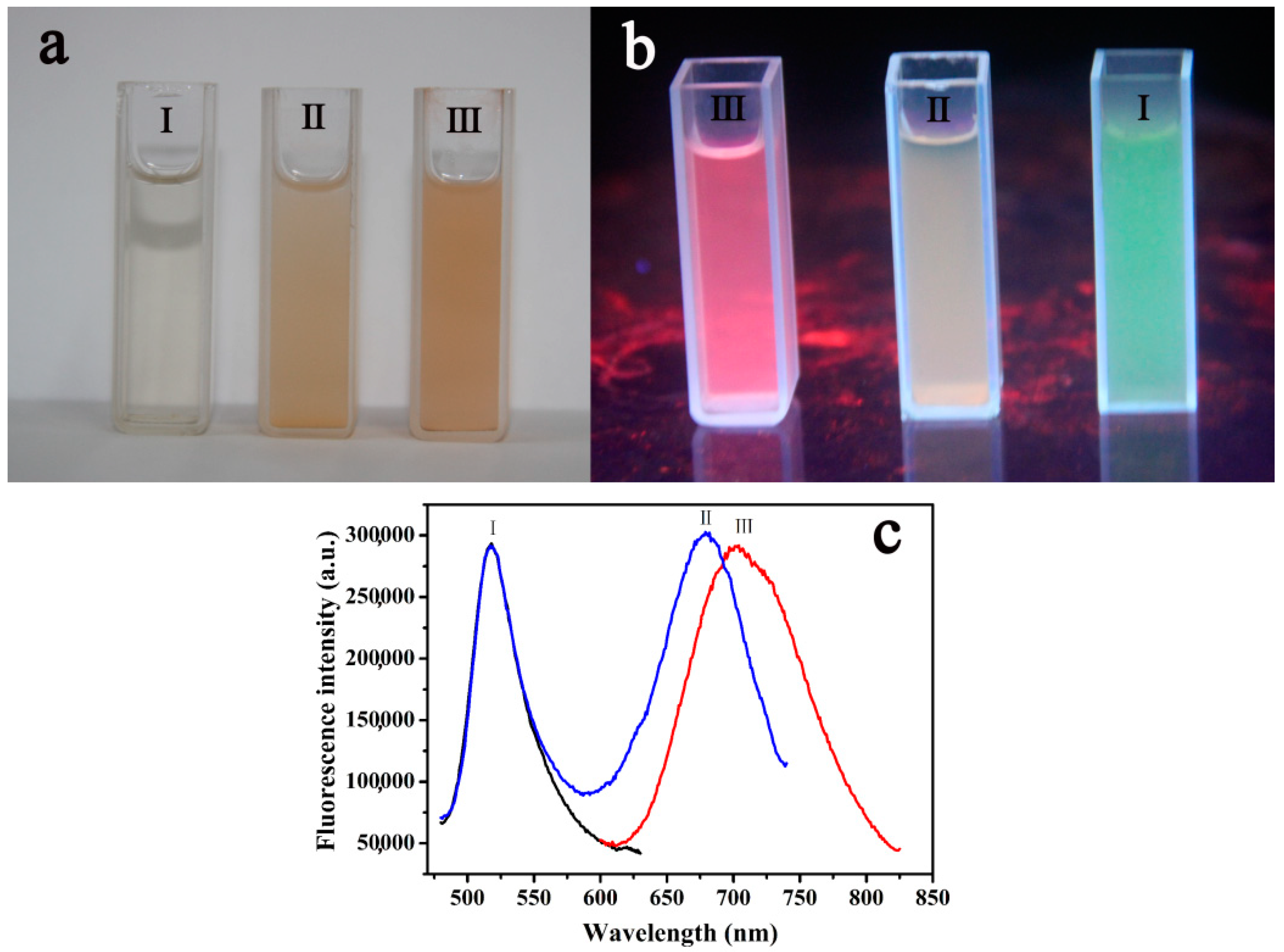 Molecules 24 02278 g001 Molecules 24 02278 g001