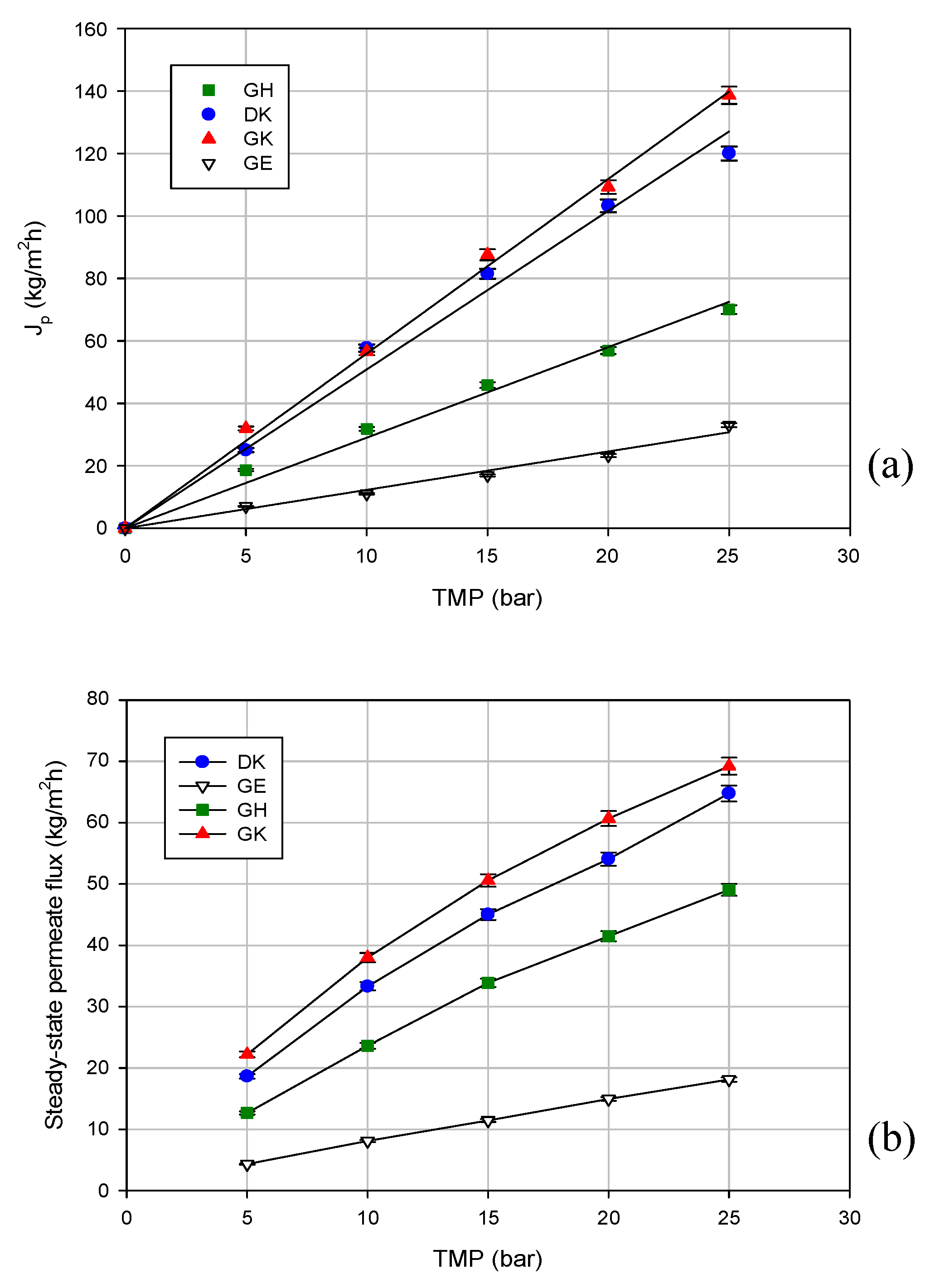 Molecules 24 02279 g002