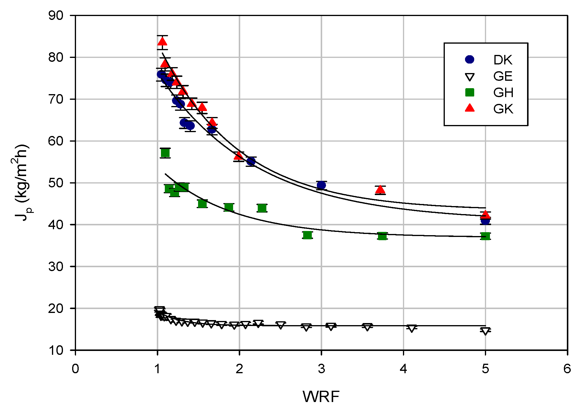 Molecules 24 02279 g003