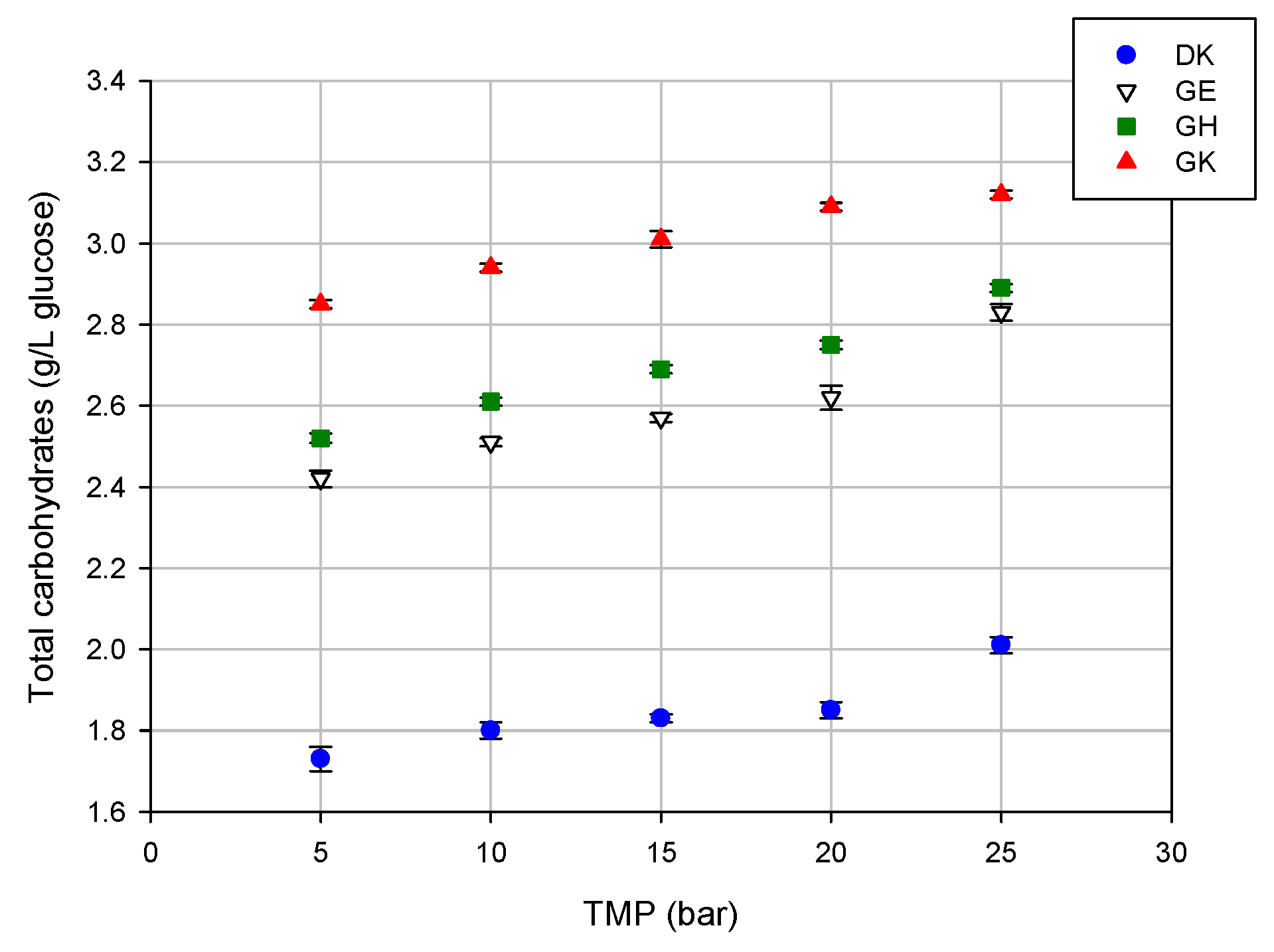 Molecules 24 02279 g005