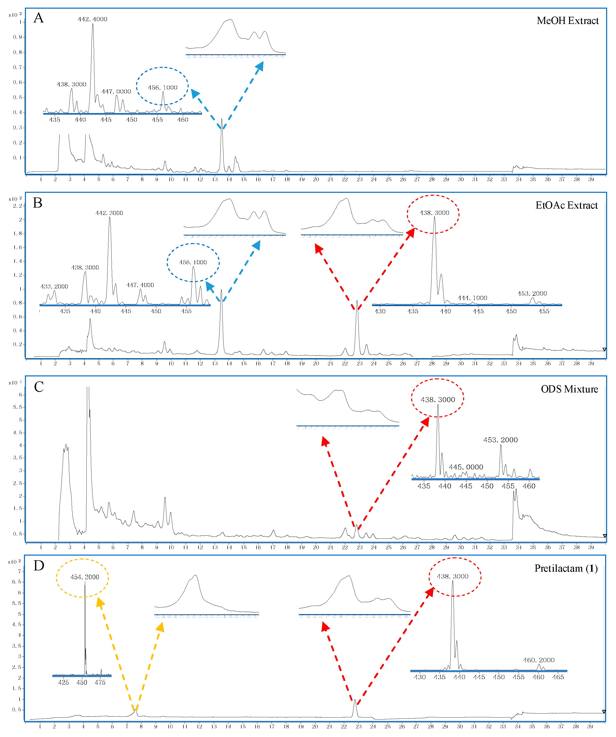 Molecules 24 02281 g002