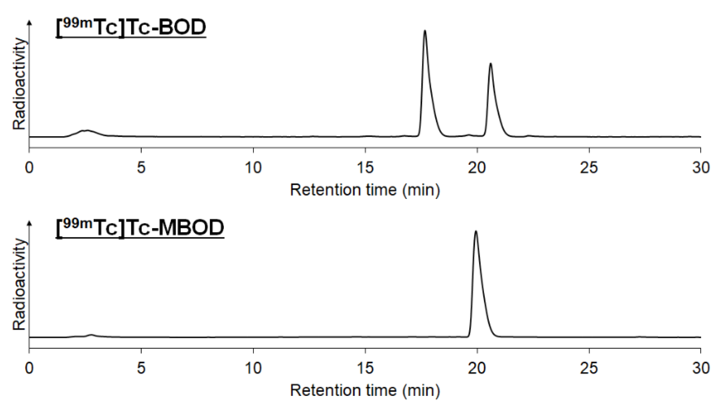 Molecules 24 02283 g001