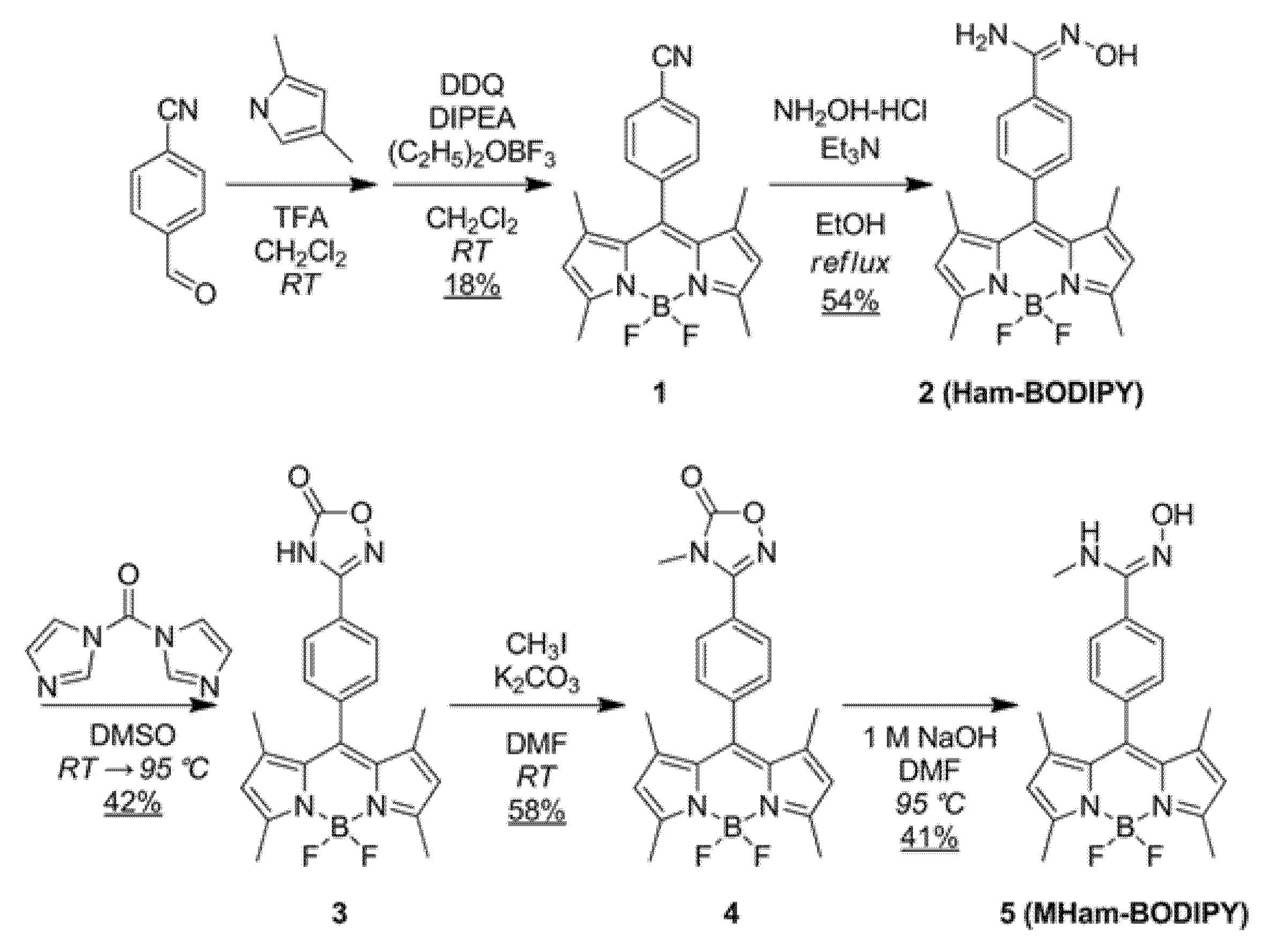 Molecules 24 02283 sch001