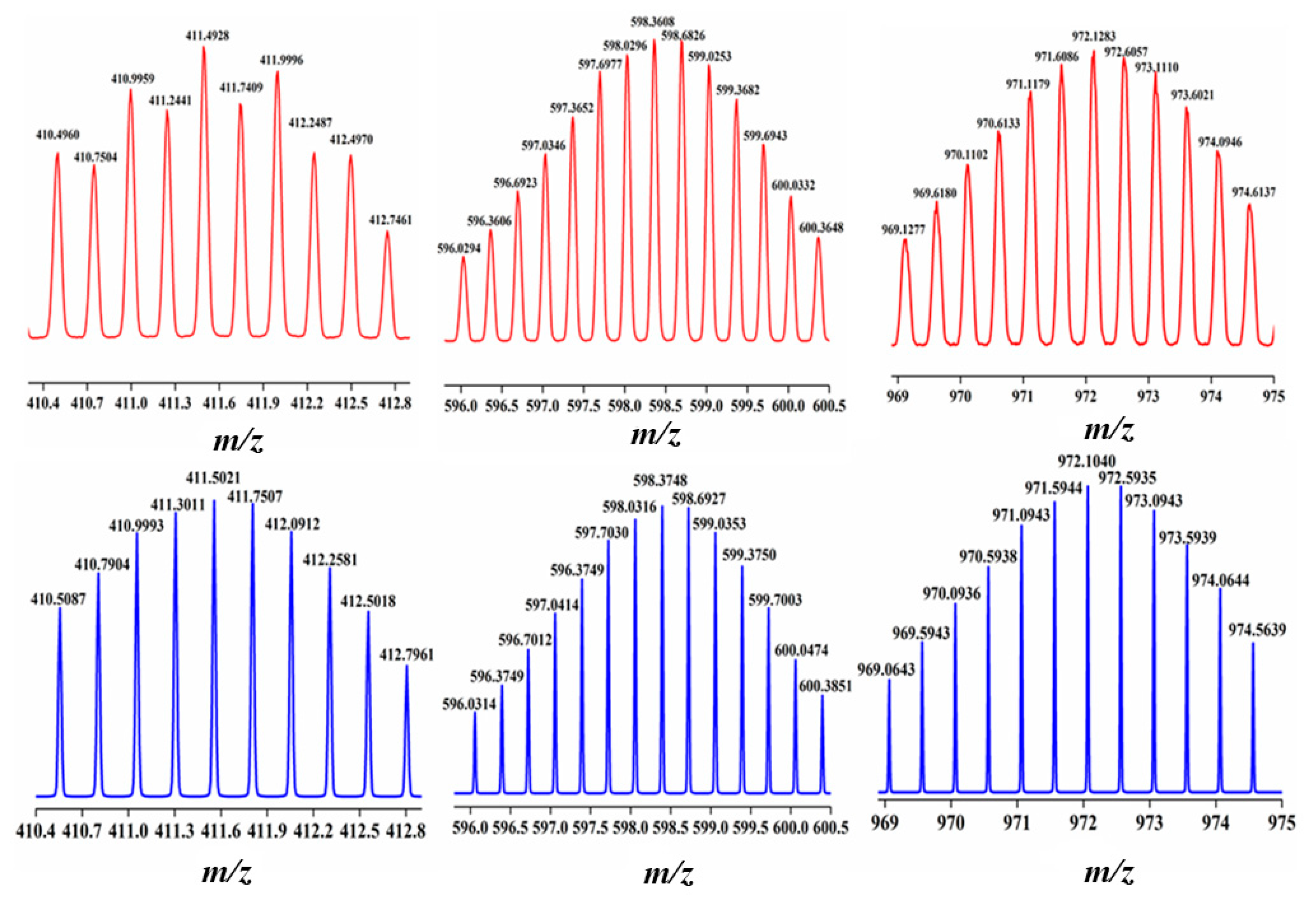 Molecules 24 02284 g002 Molecules 24 02284 g002