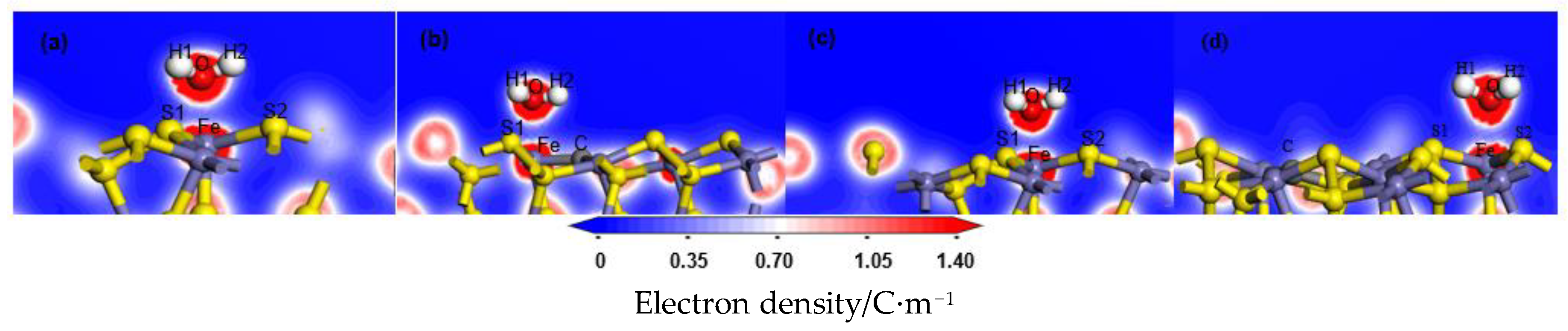 Molecules 24 02285 g004