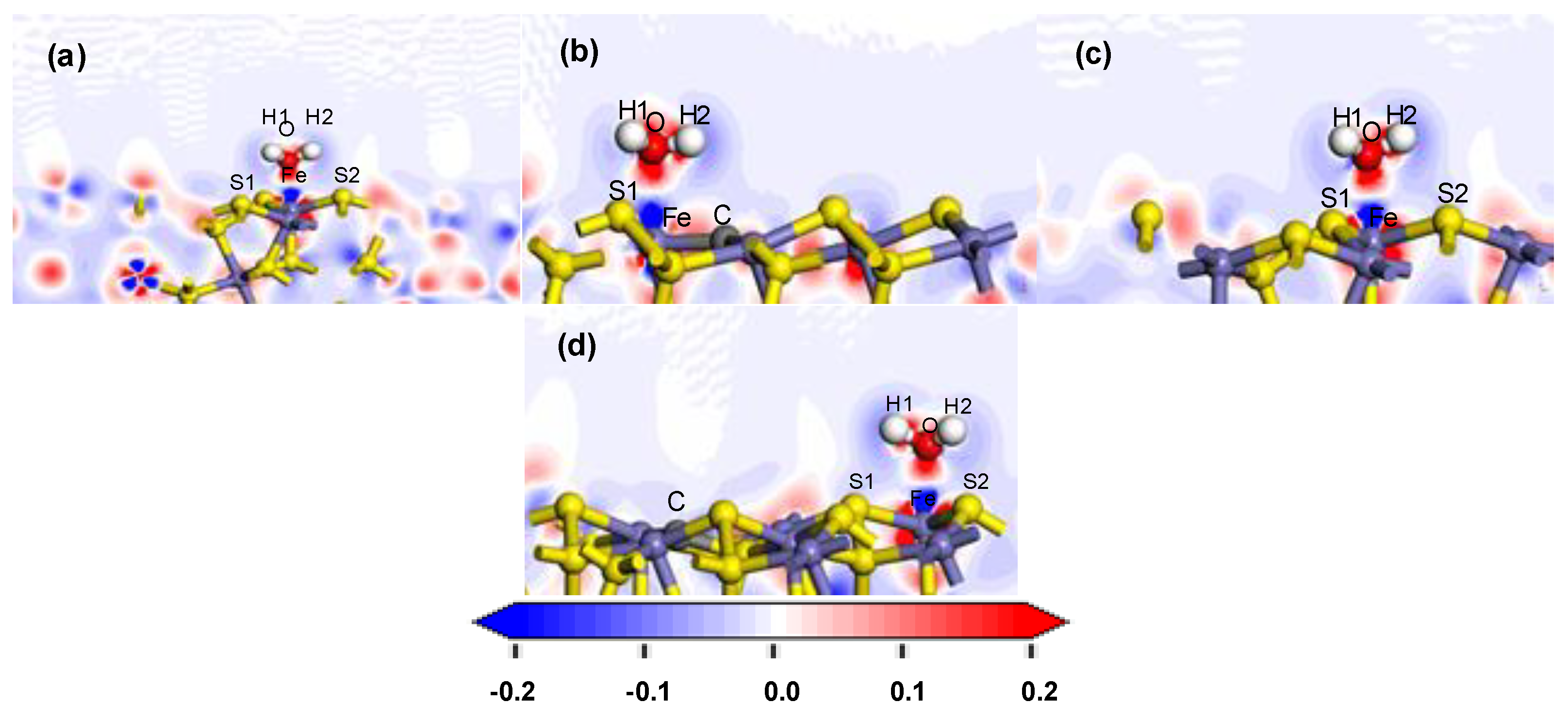 Molecules 24 02285 g005