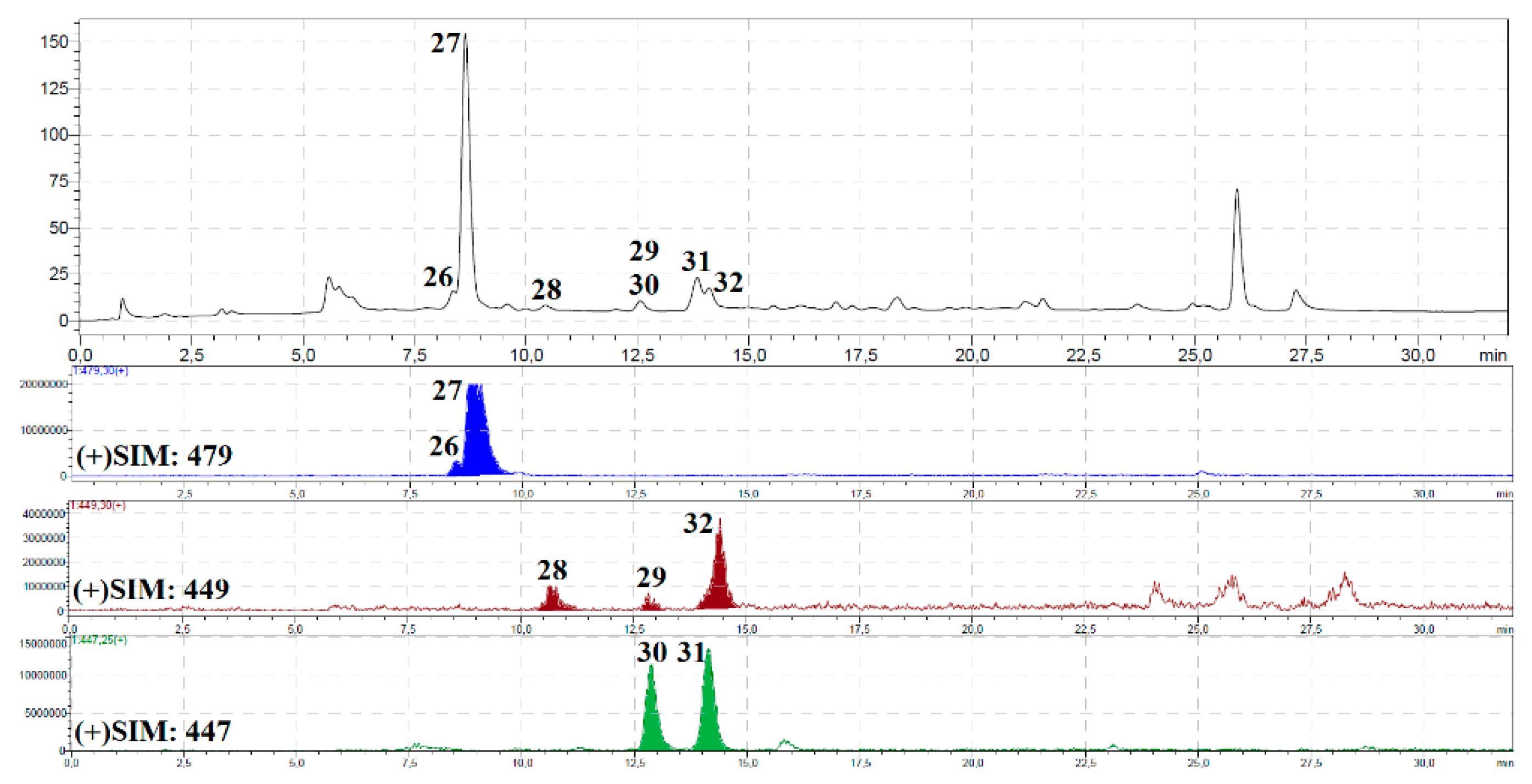 Molecules 24 02286 g003