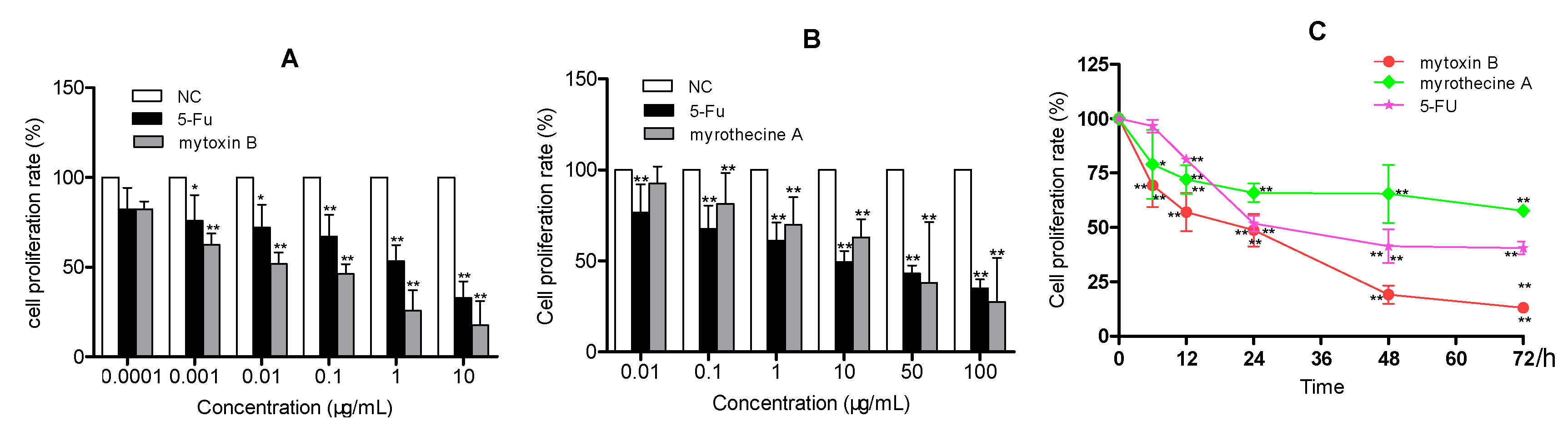 Molecules 24 02291 g002 Molecules 24 02291 g002
