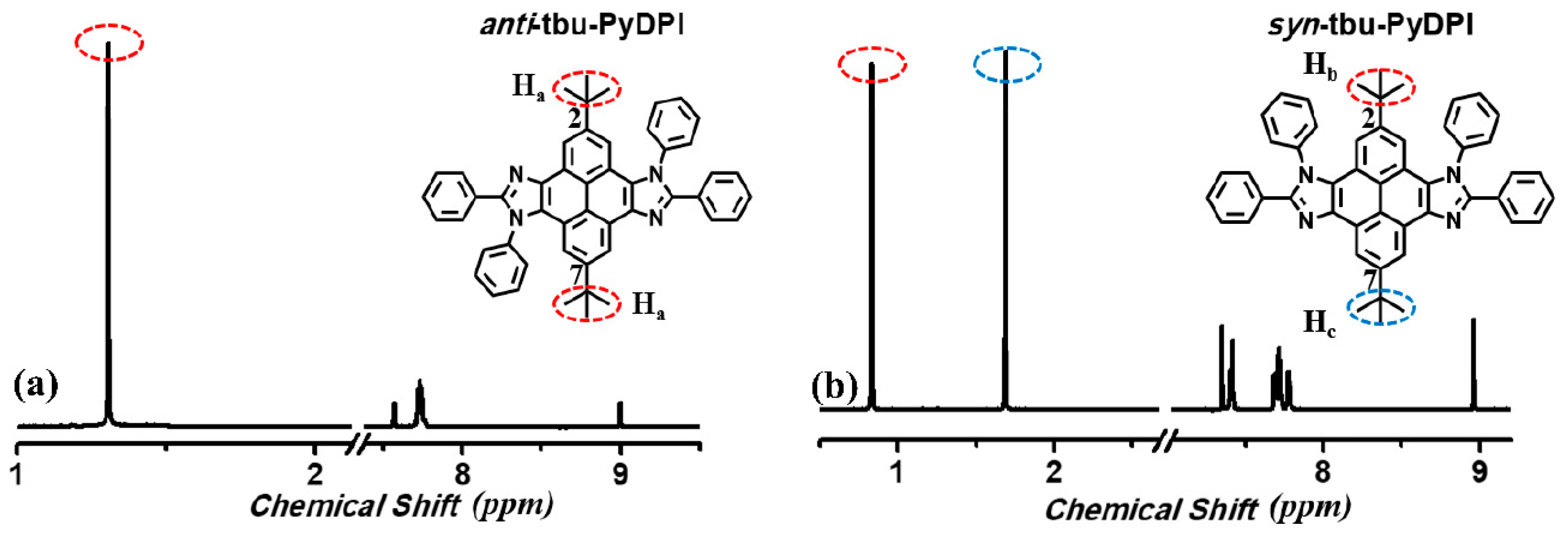 Molecules 24 02293 g001 550
