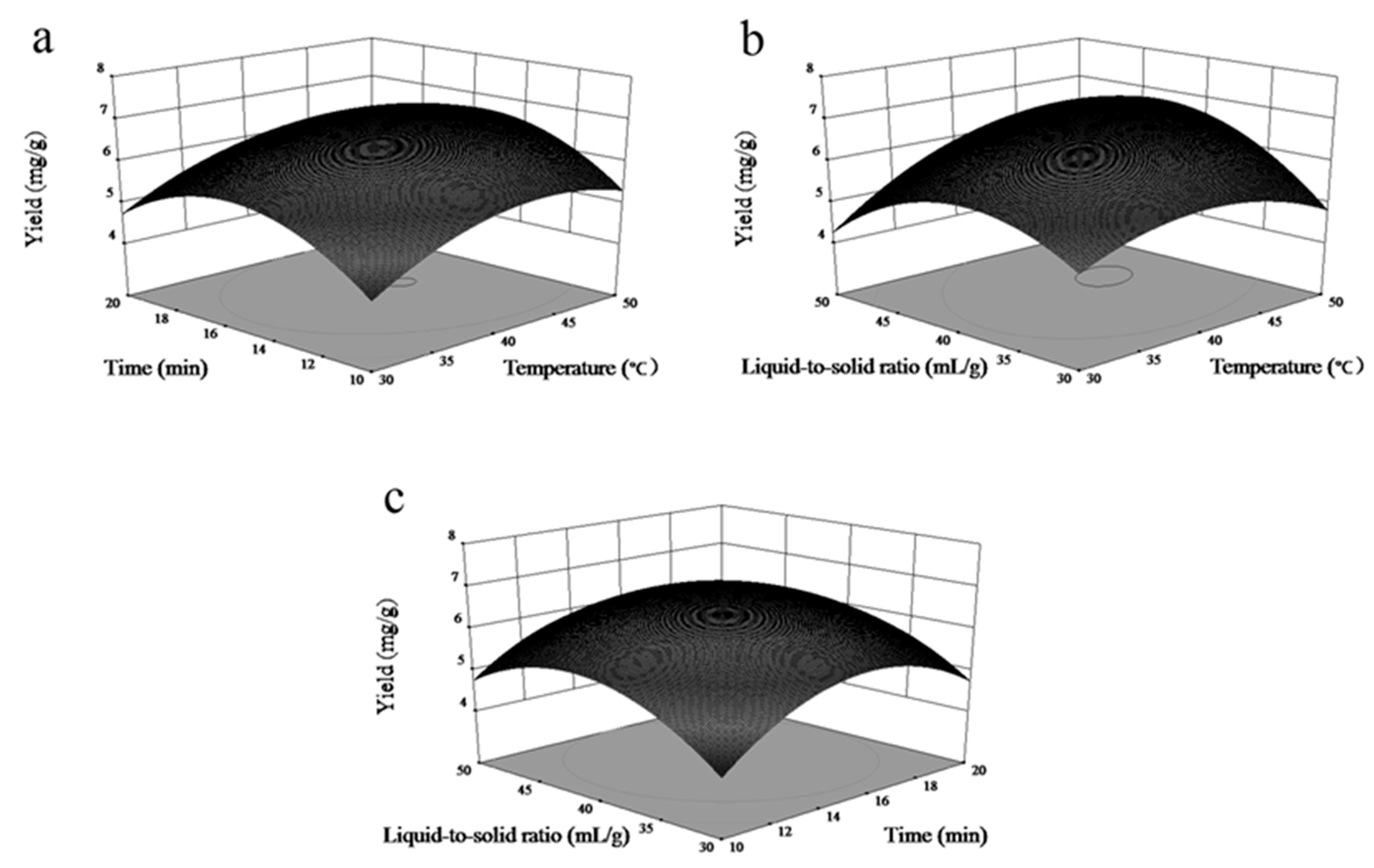 Molecules 24 02294 g003